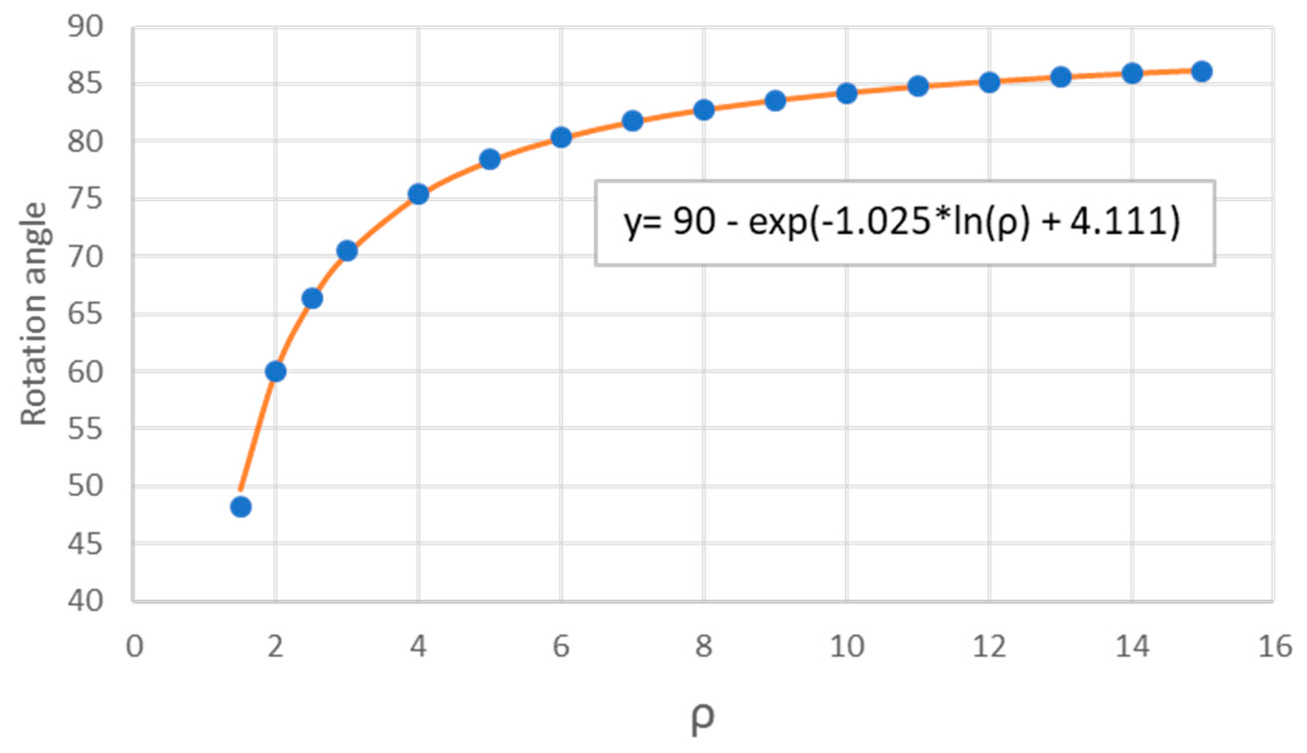 Preprints 95264 g007