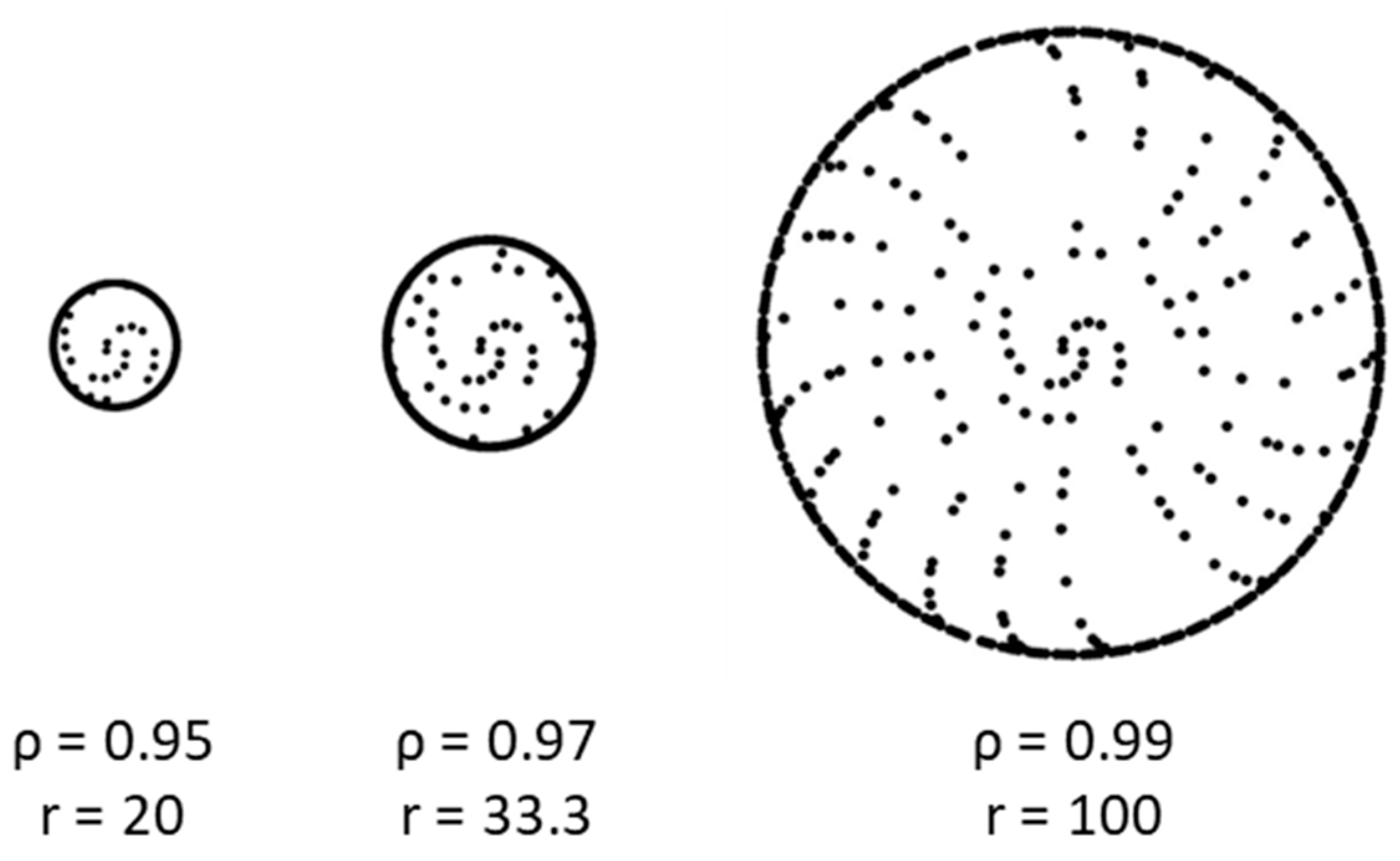 Preprints 95264 g010