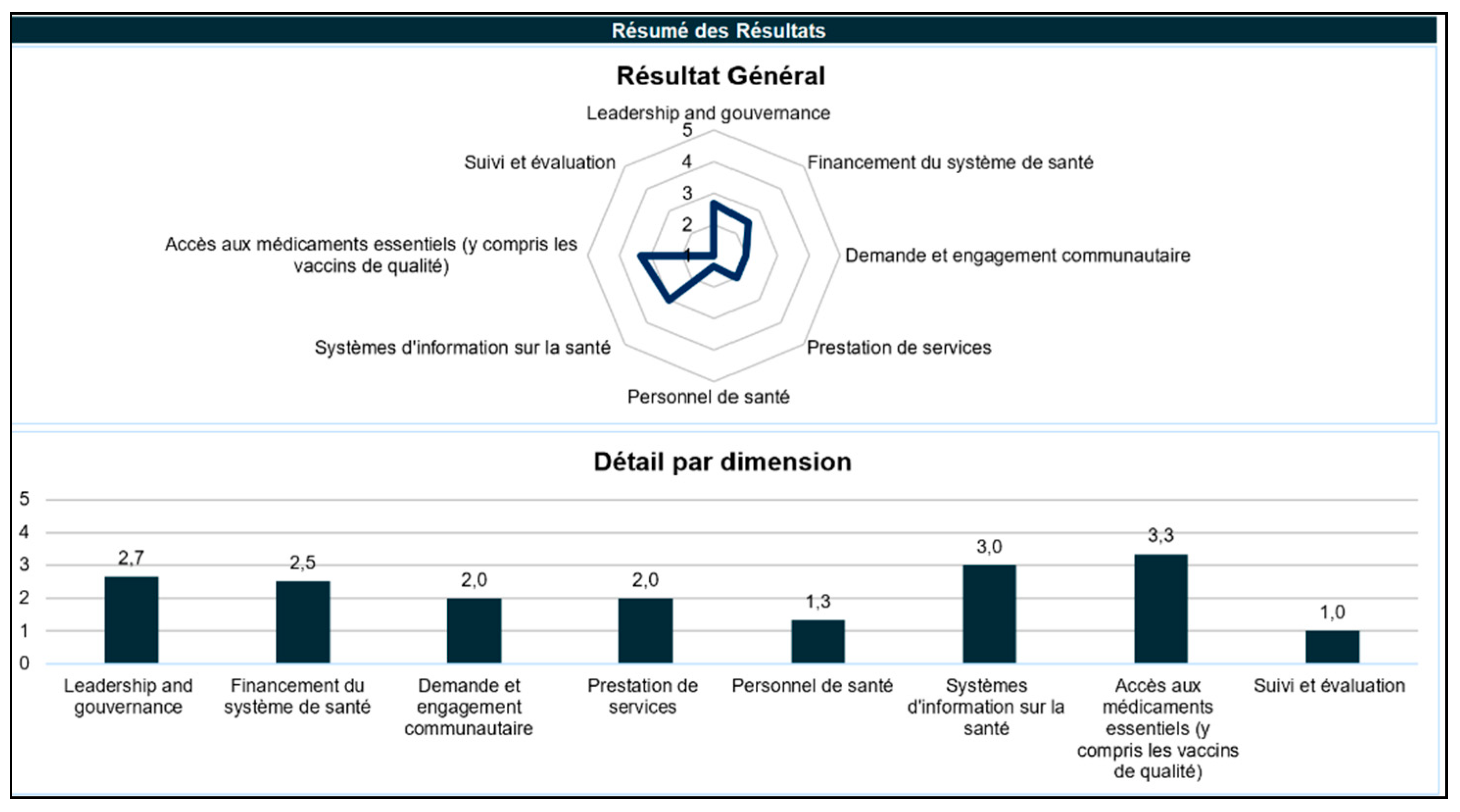 Preprints 83574 g004