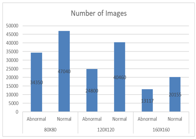 Preprints 114097 i001