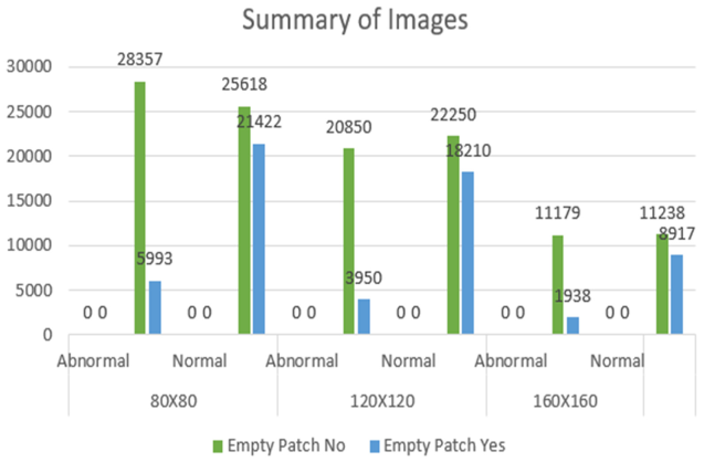 Preprints 114097 i002