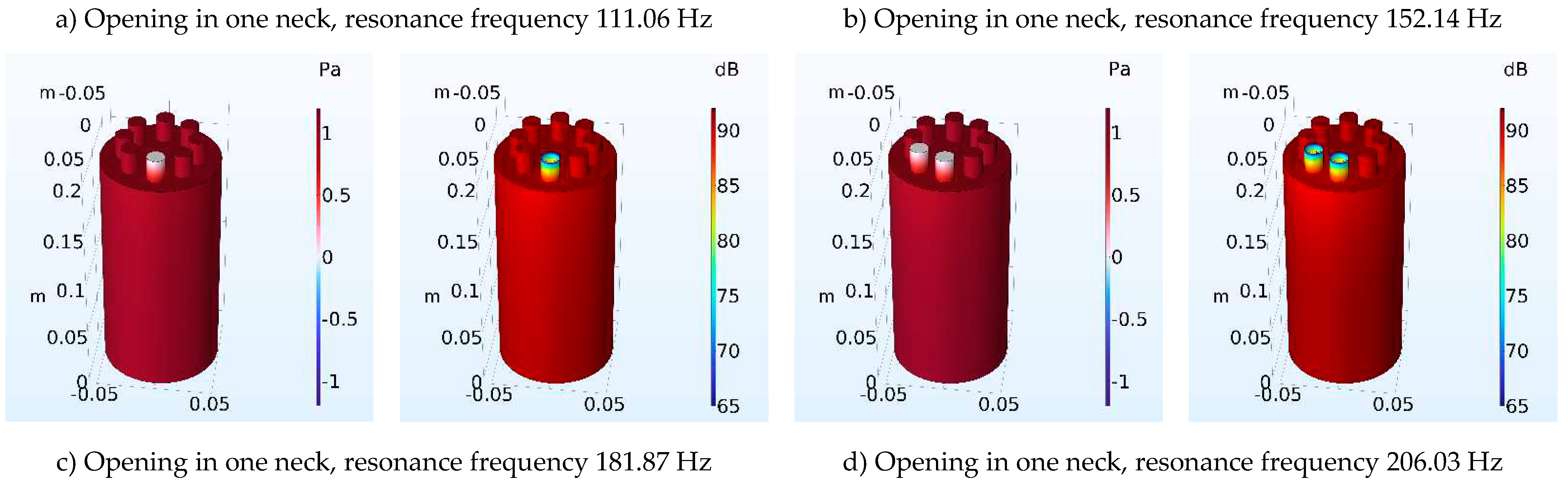 Preprints 85094 g004a