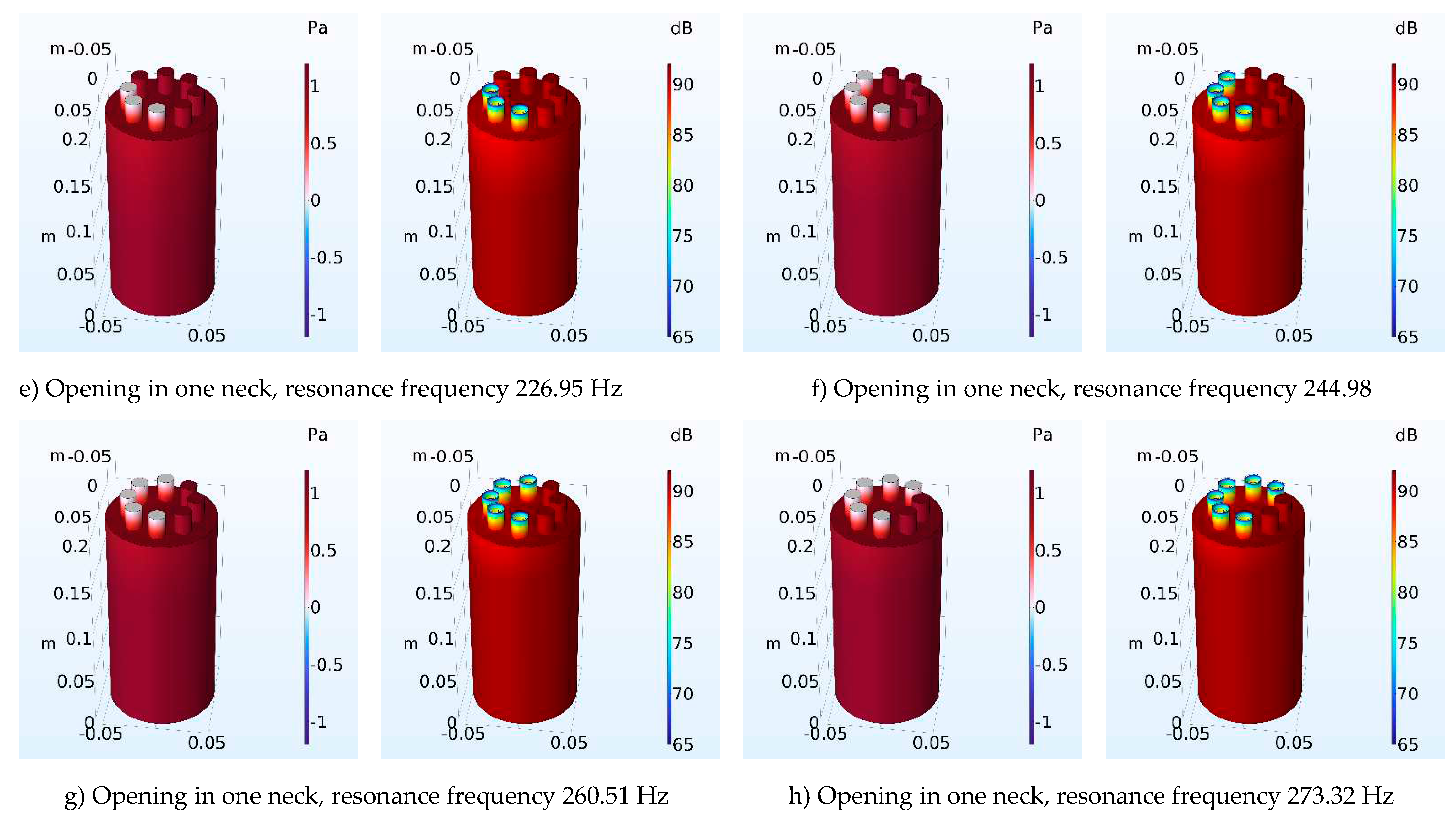 Preprints 85094 g004b