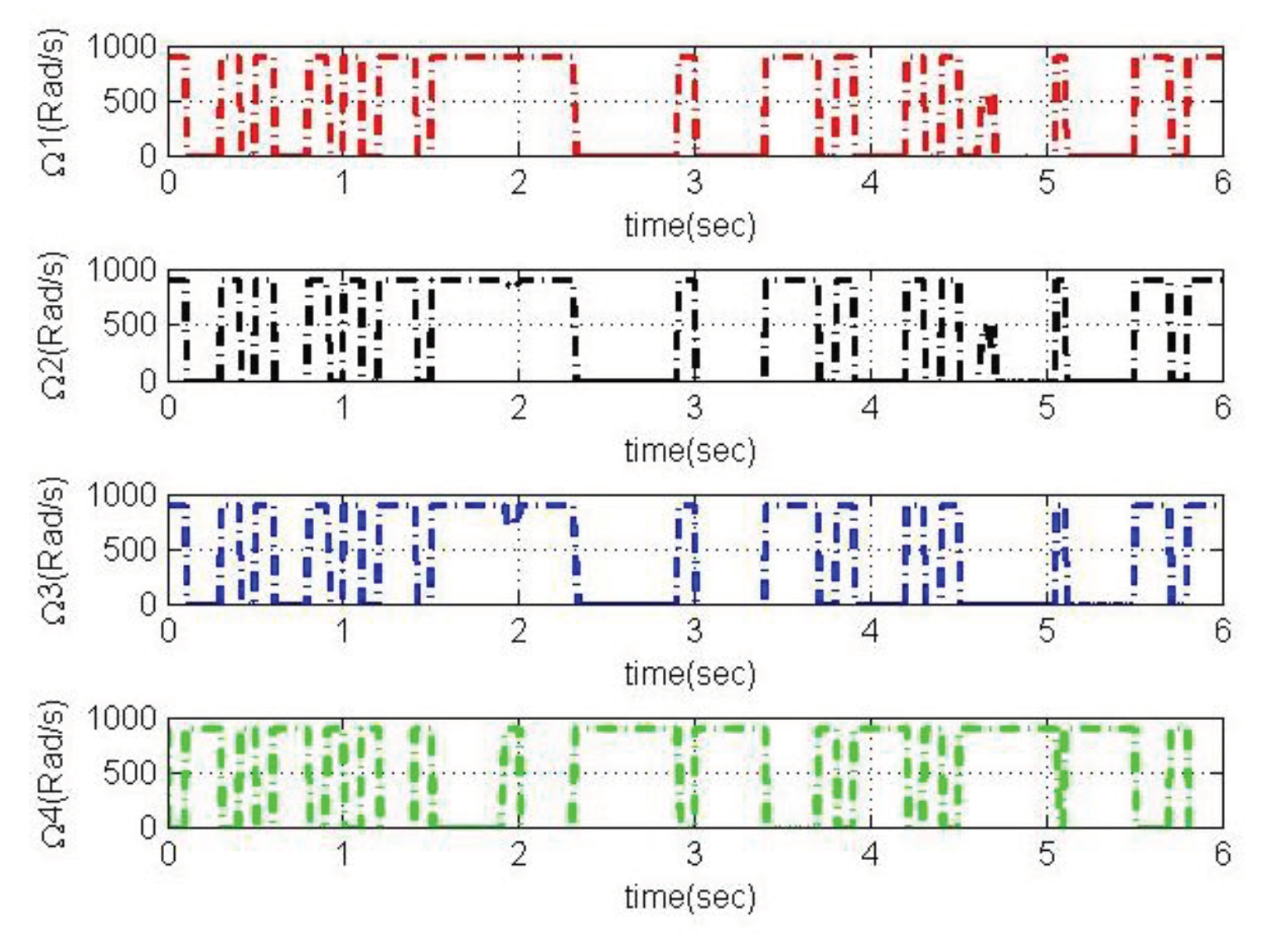 Preprints 101905 g012