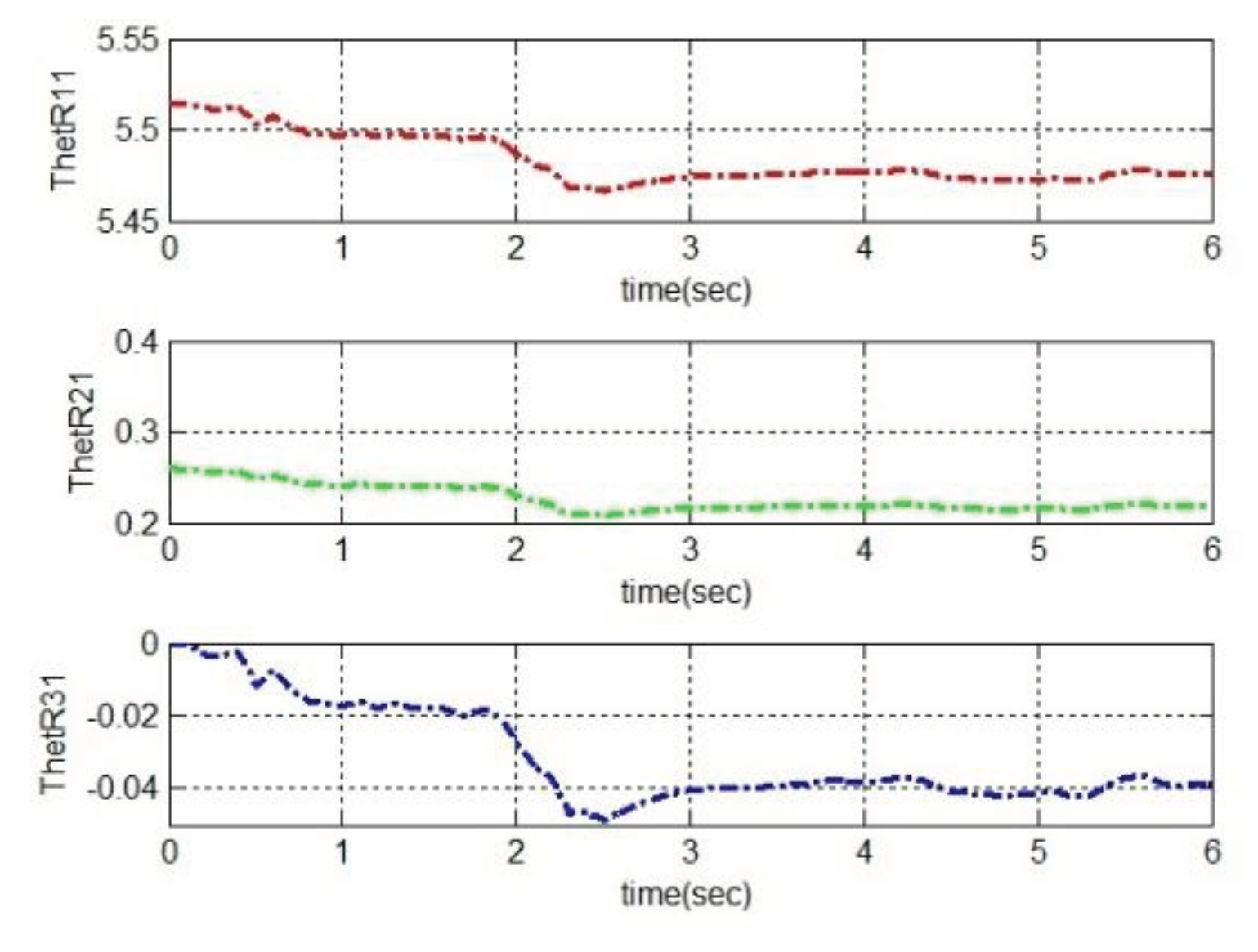 Preprints 101905 g013