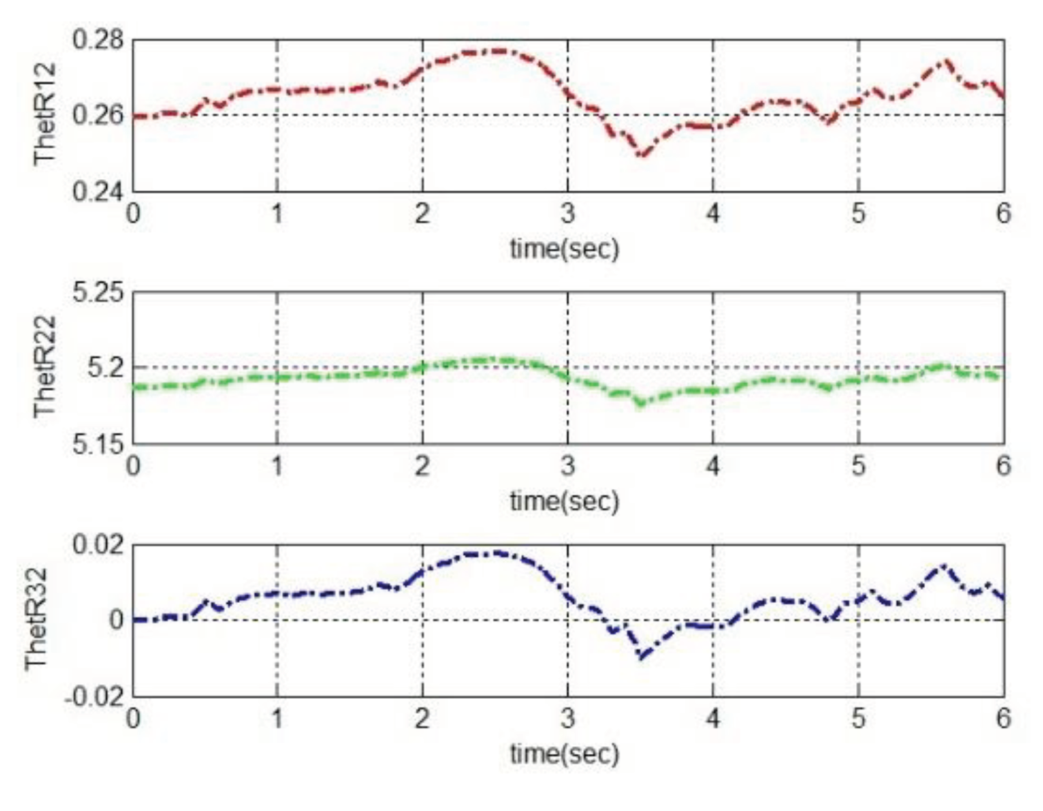 Preprints 101905 g014