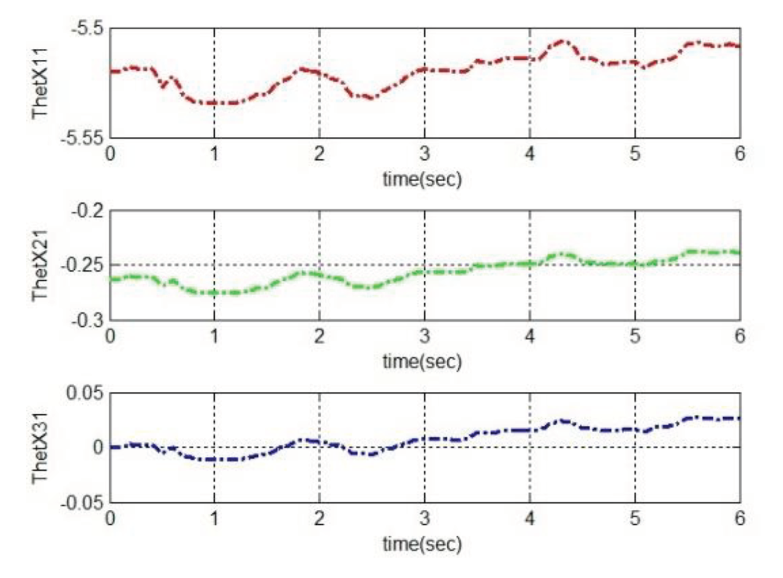 Preprints 101905 g016