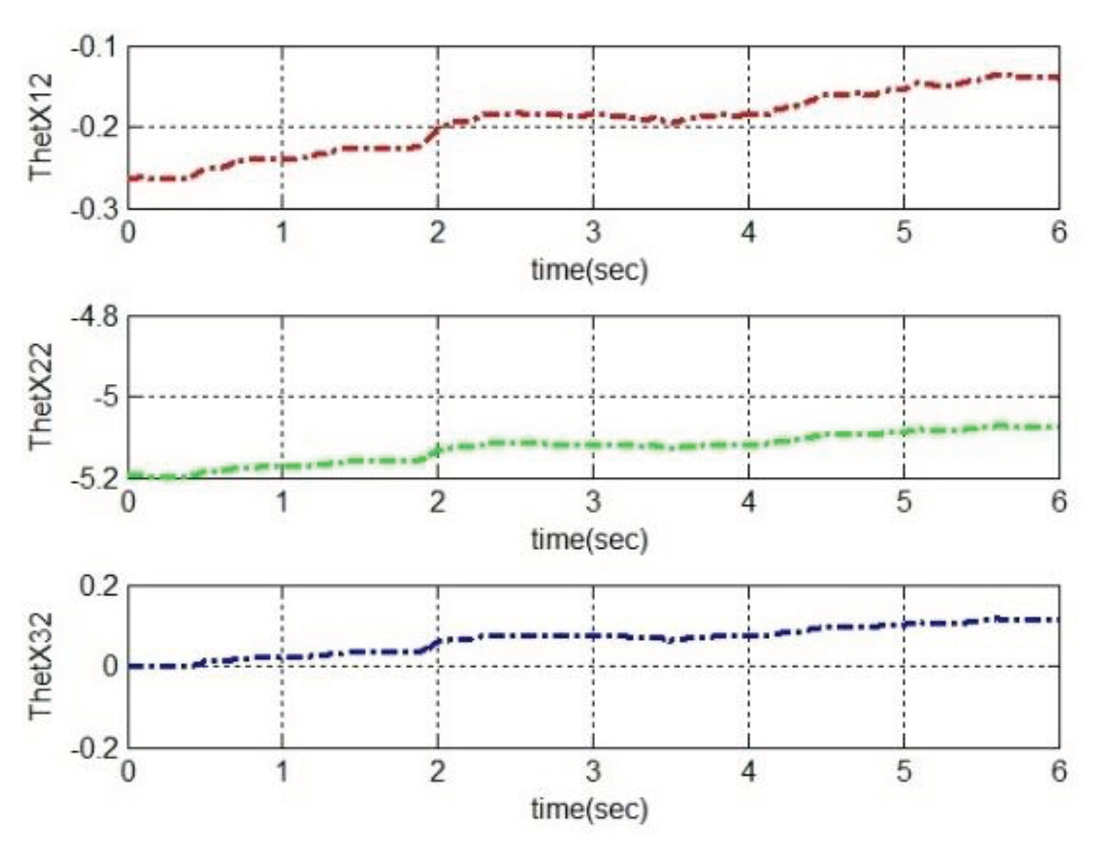 Preprints 101905 g017