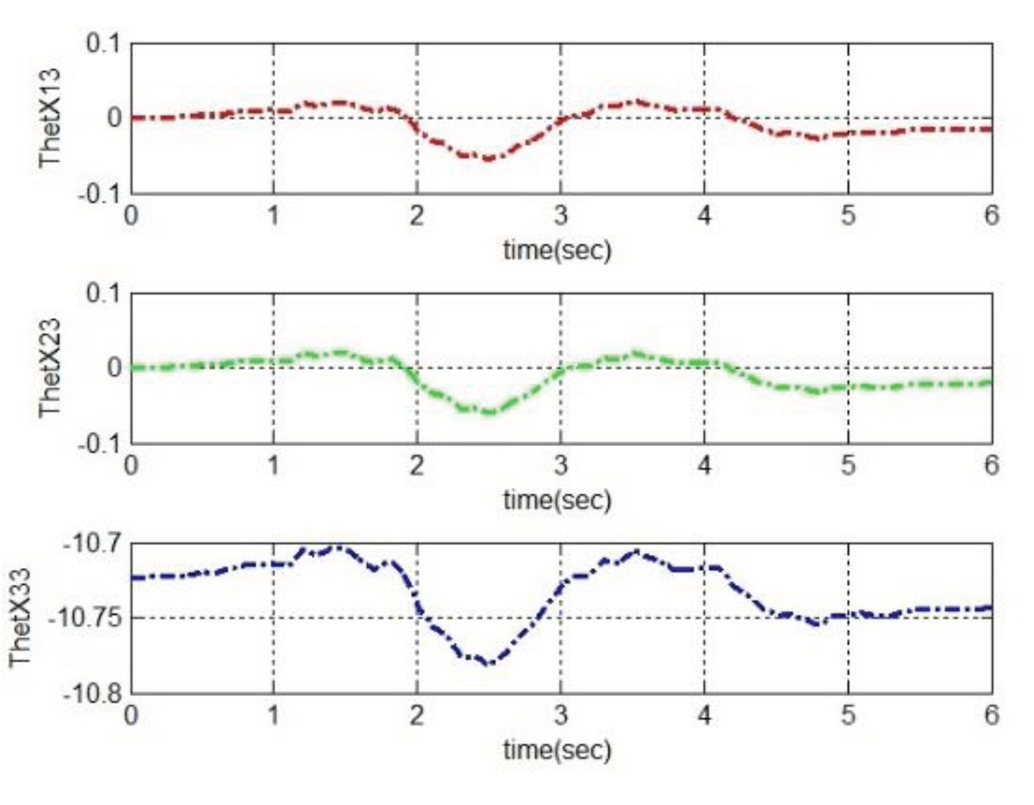 Preprints 101905 g018