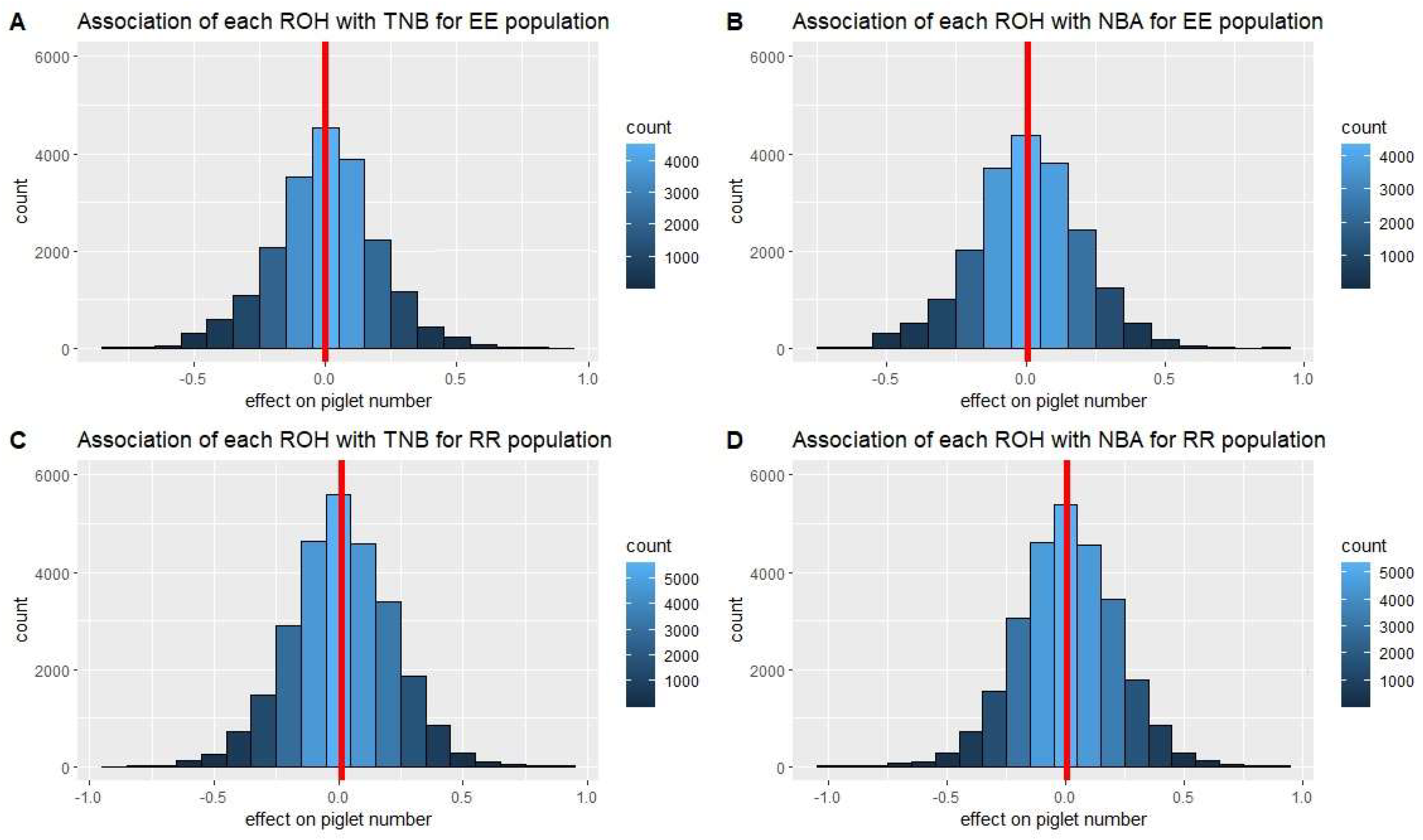 Preprints 86185 g002