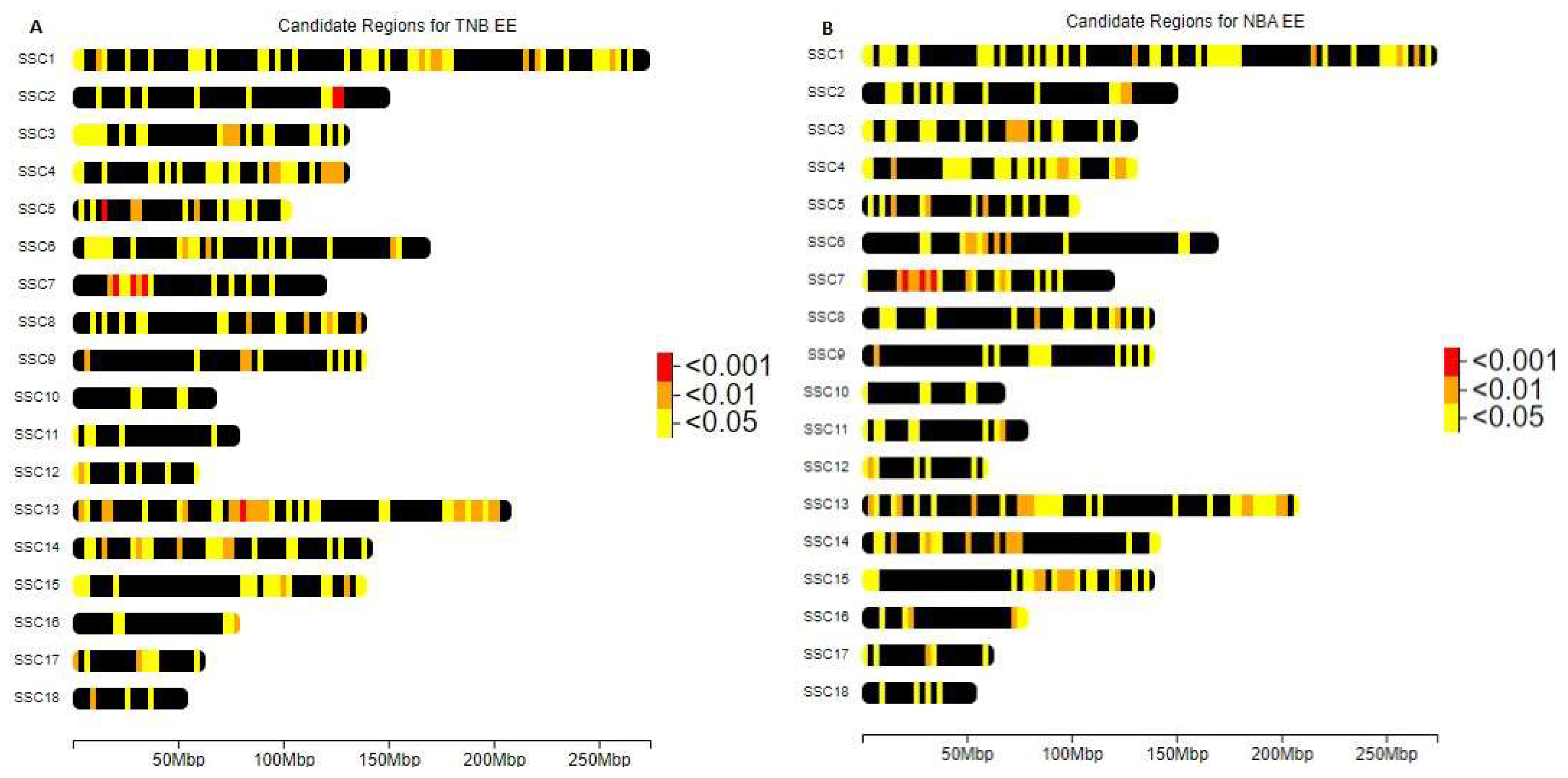 Preprints 86185 g003