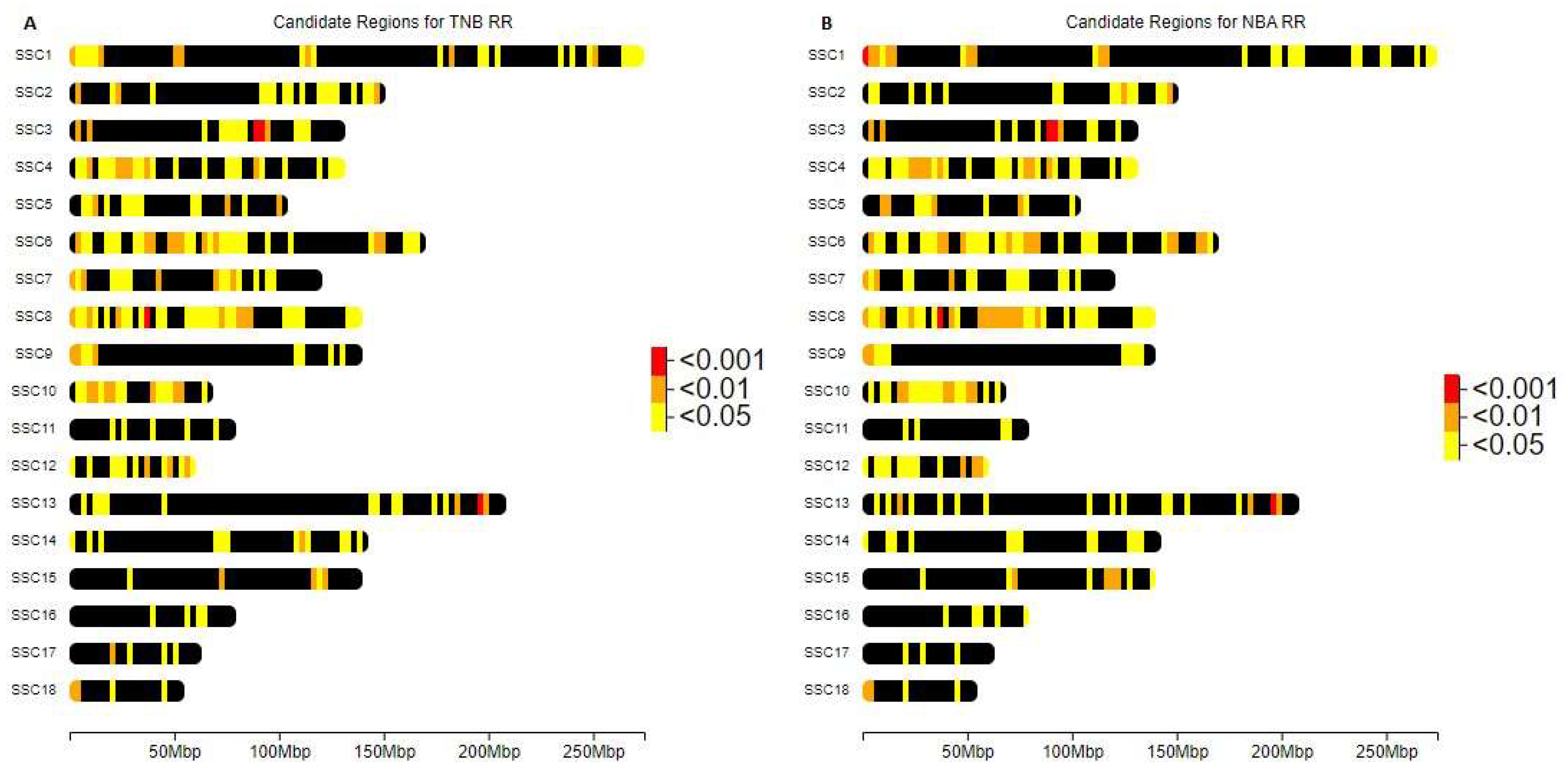 Preprints 86185 g004