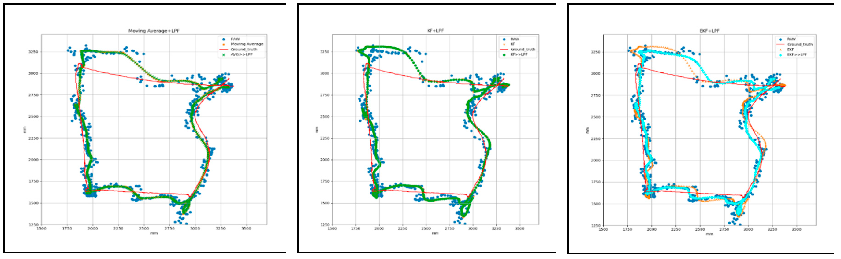 Preprints 88277 g008