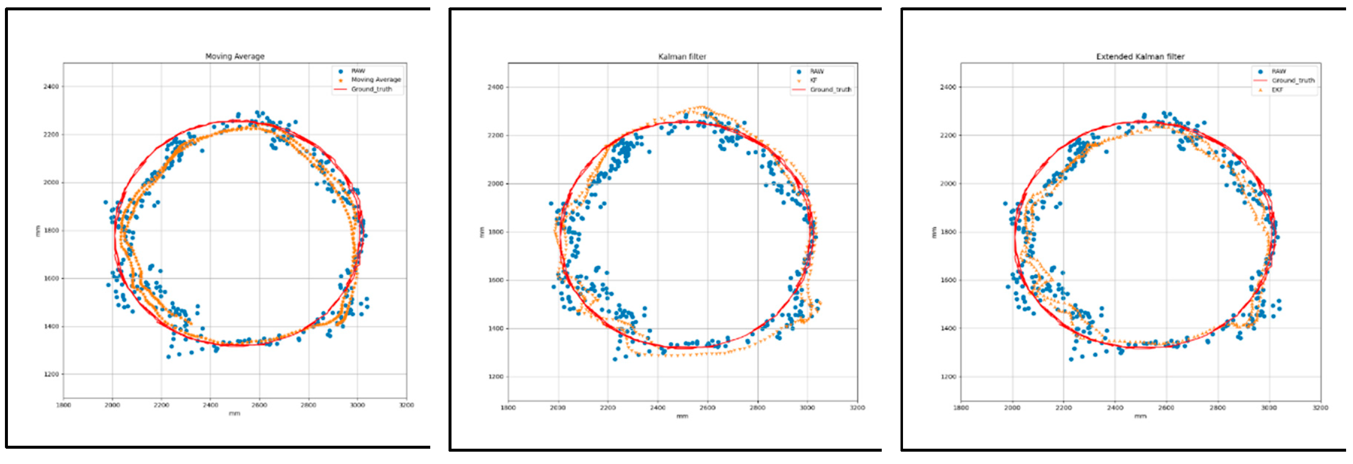 Preprints 88277 g010