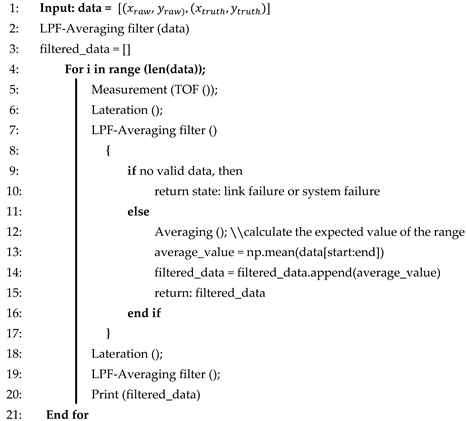 Preprints 88277 i001