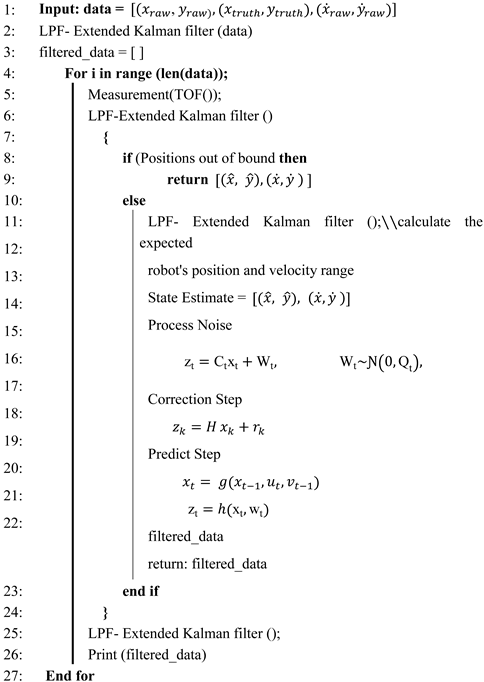 Preprints 88277 i003