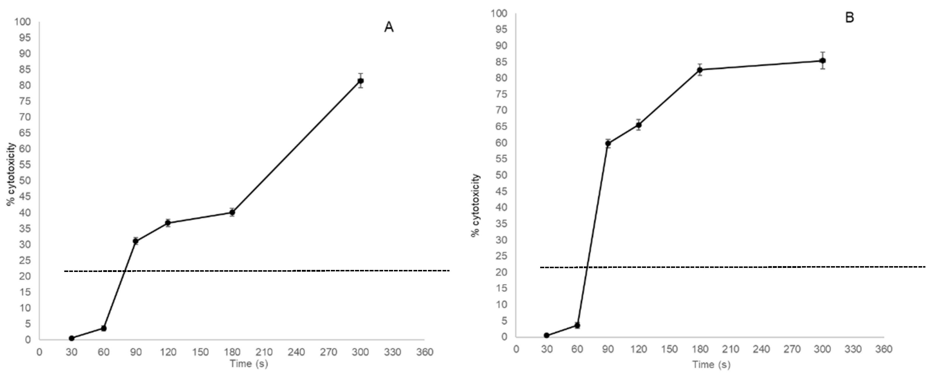 Preprints 73994 g002