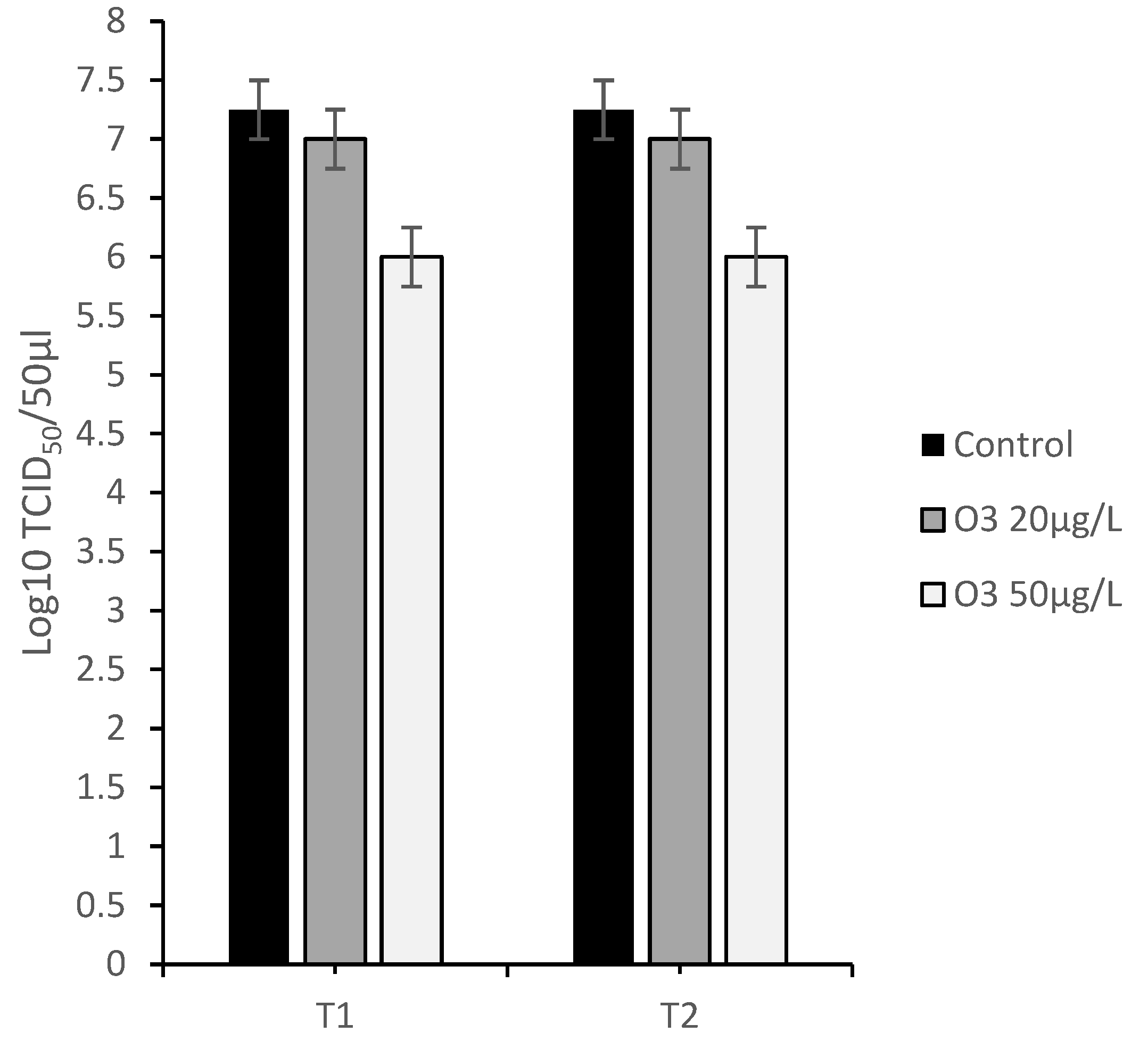 Preprints 73994 g005