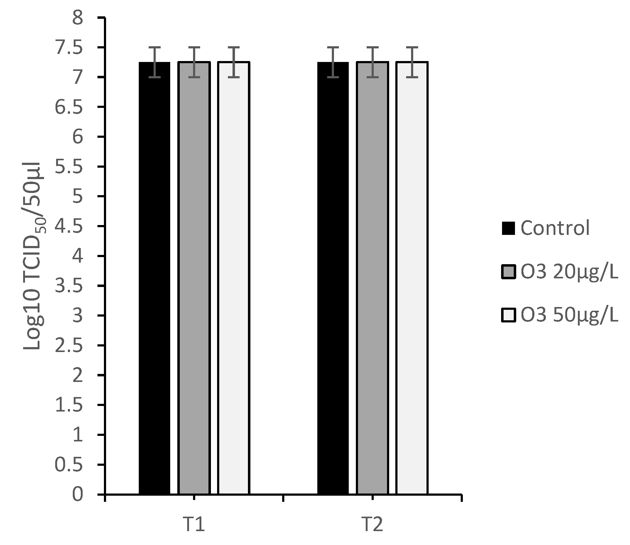 Preprints 73994 g006