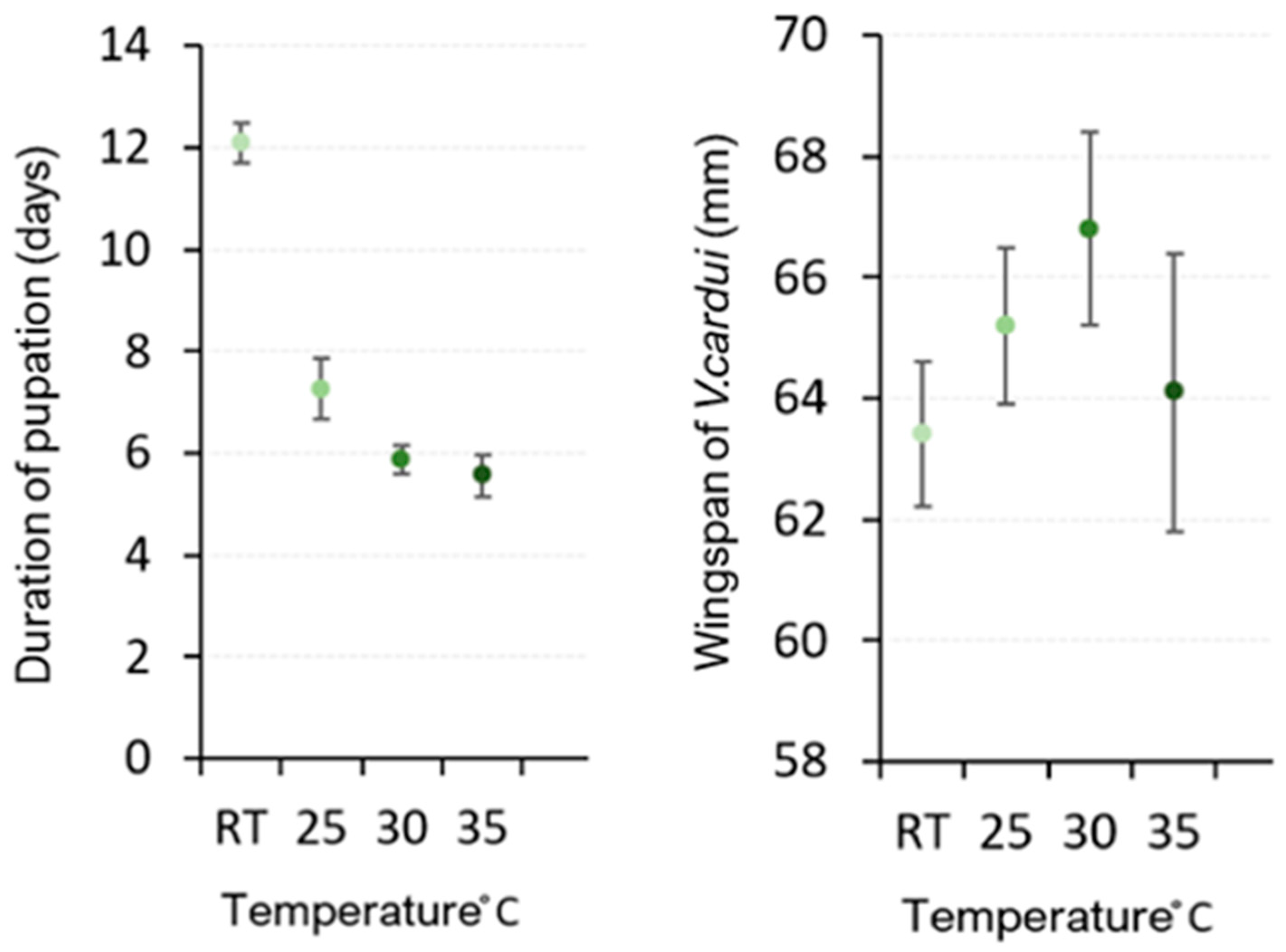 Preprints 91841 g005