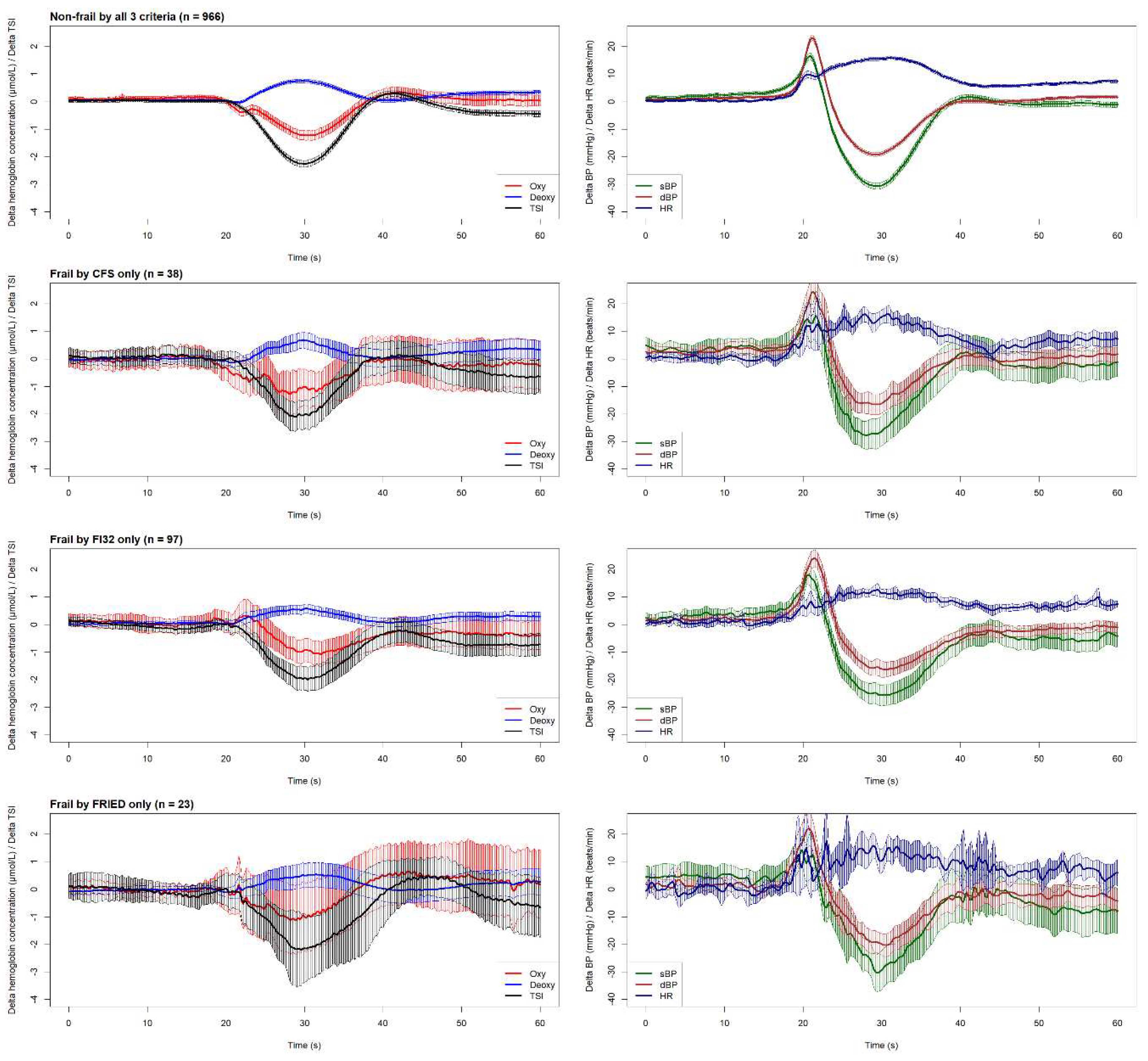 Preprints 90248 g002