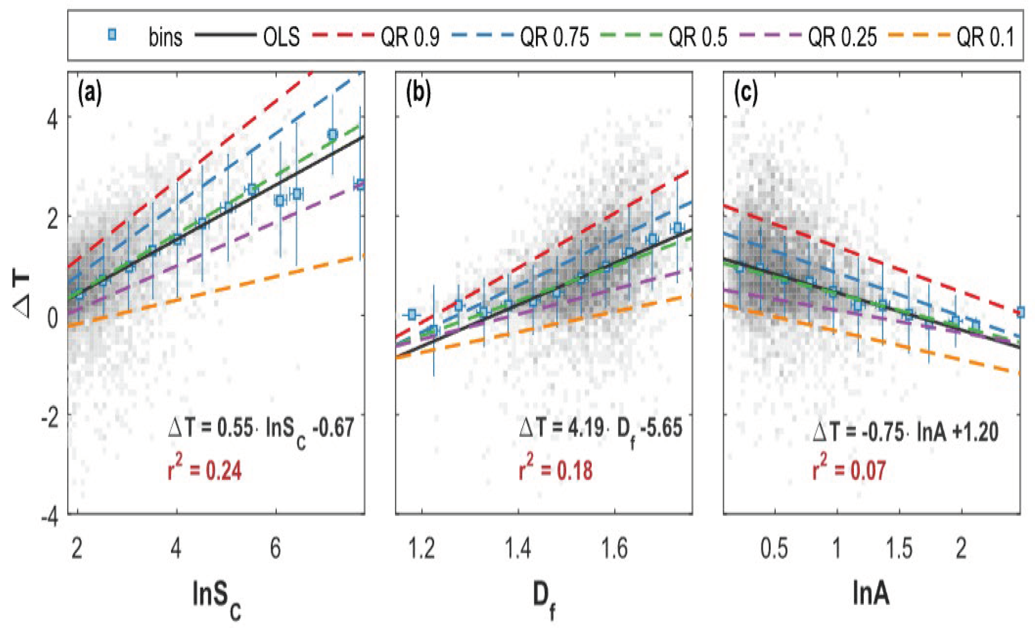 Preprints 102986 g012