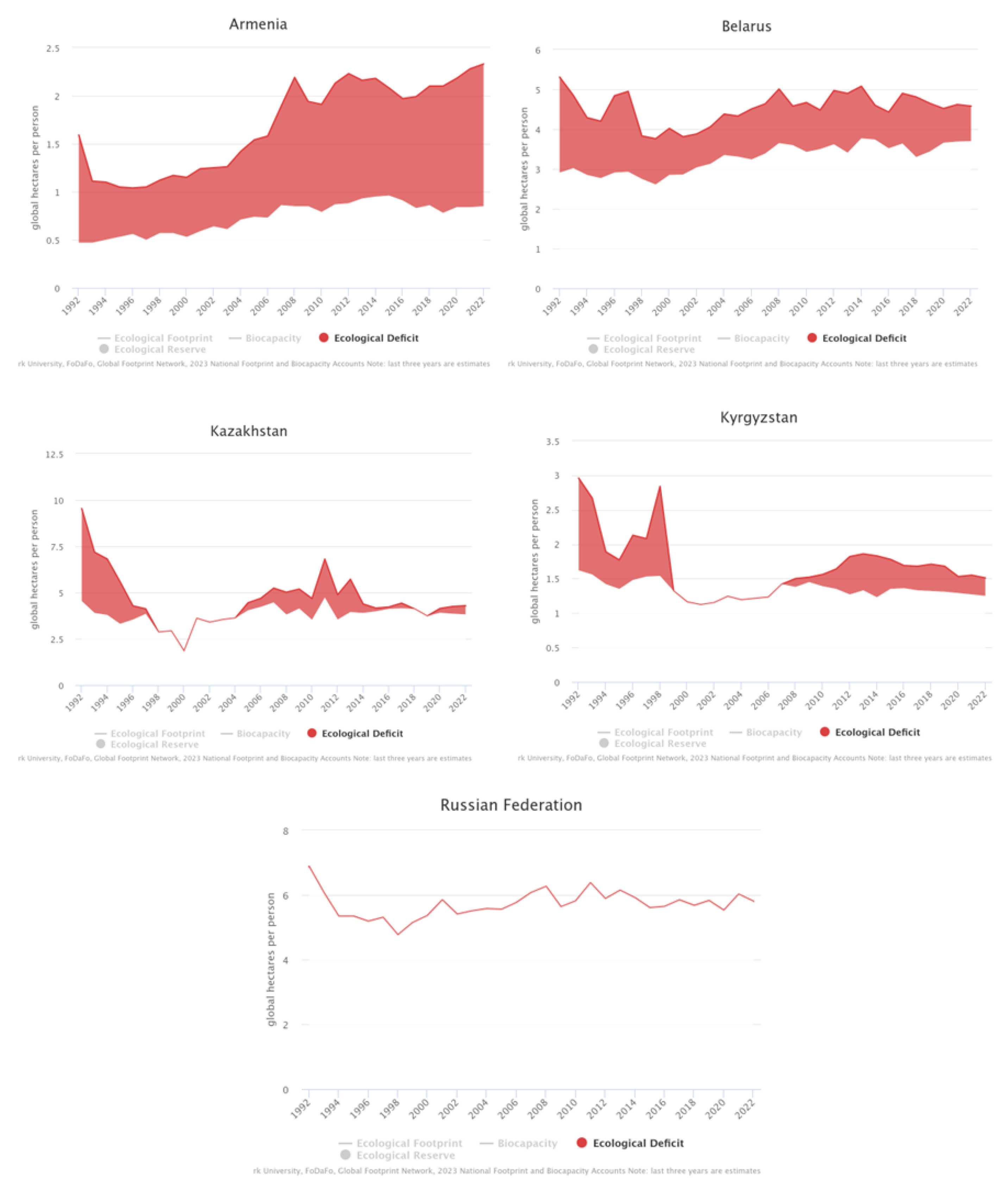 Preprints 141754 g001