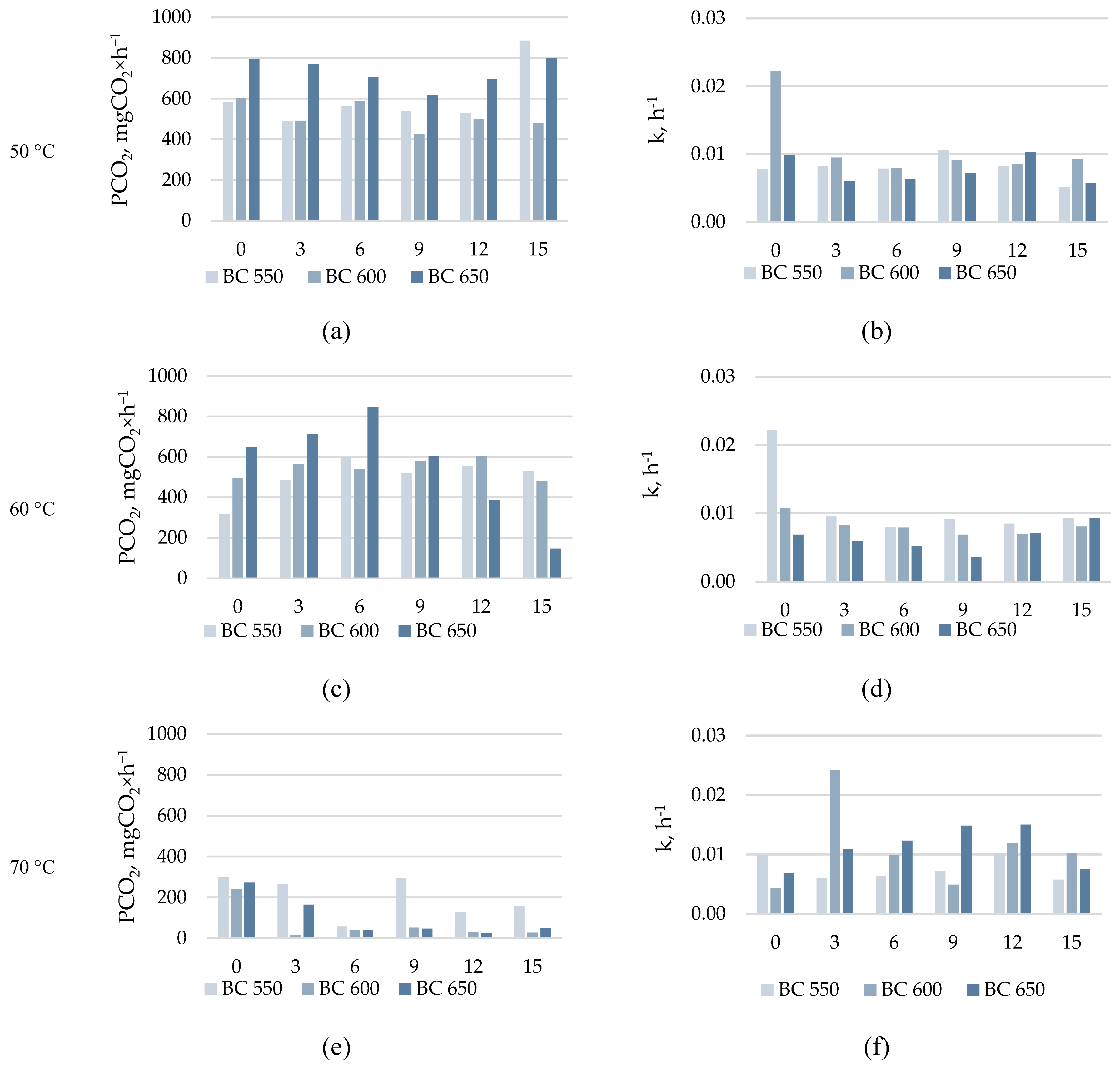 Preprints 104976 g004