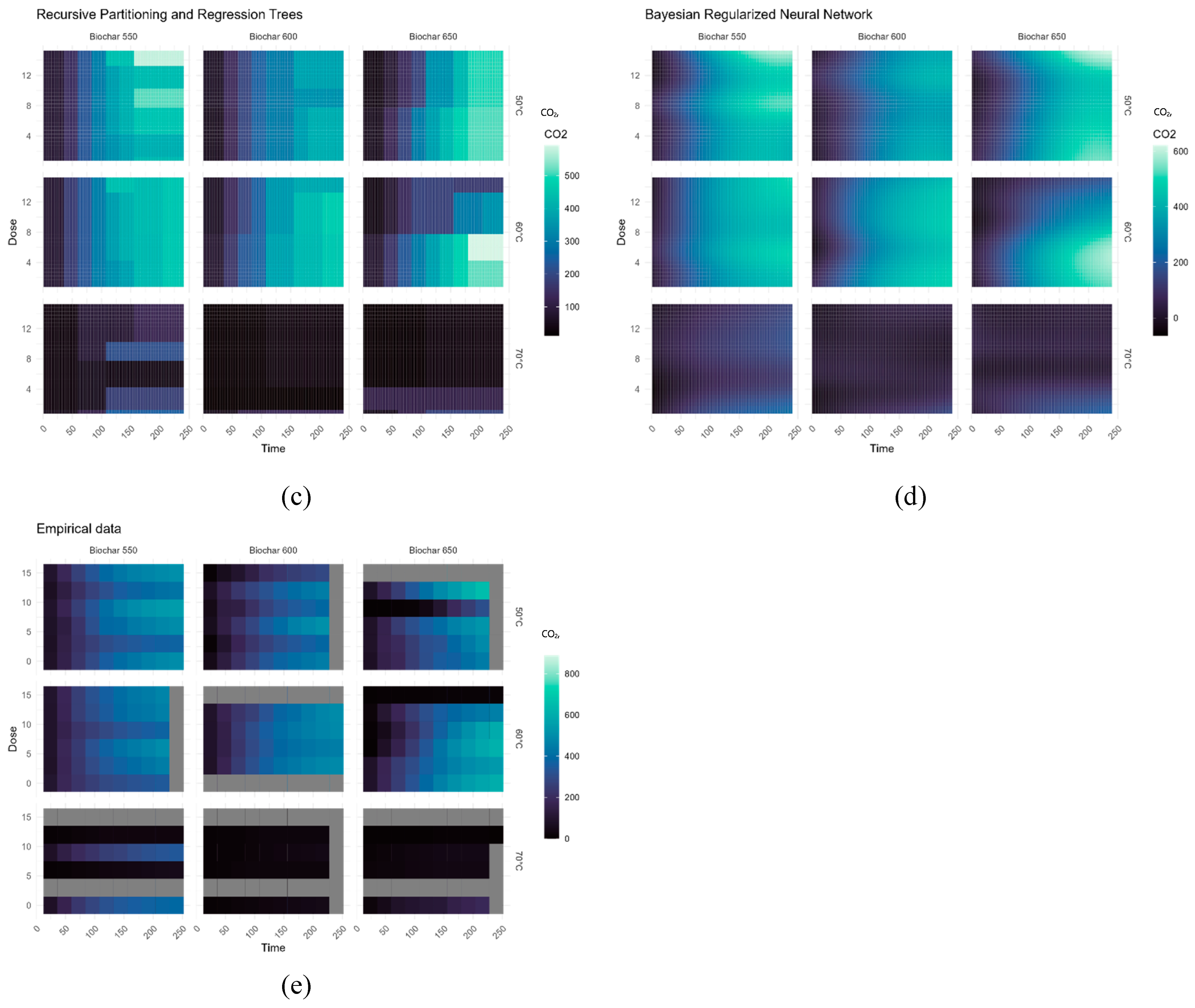 Preprints 104976 g008b