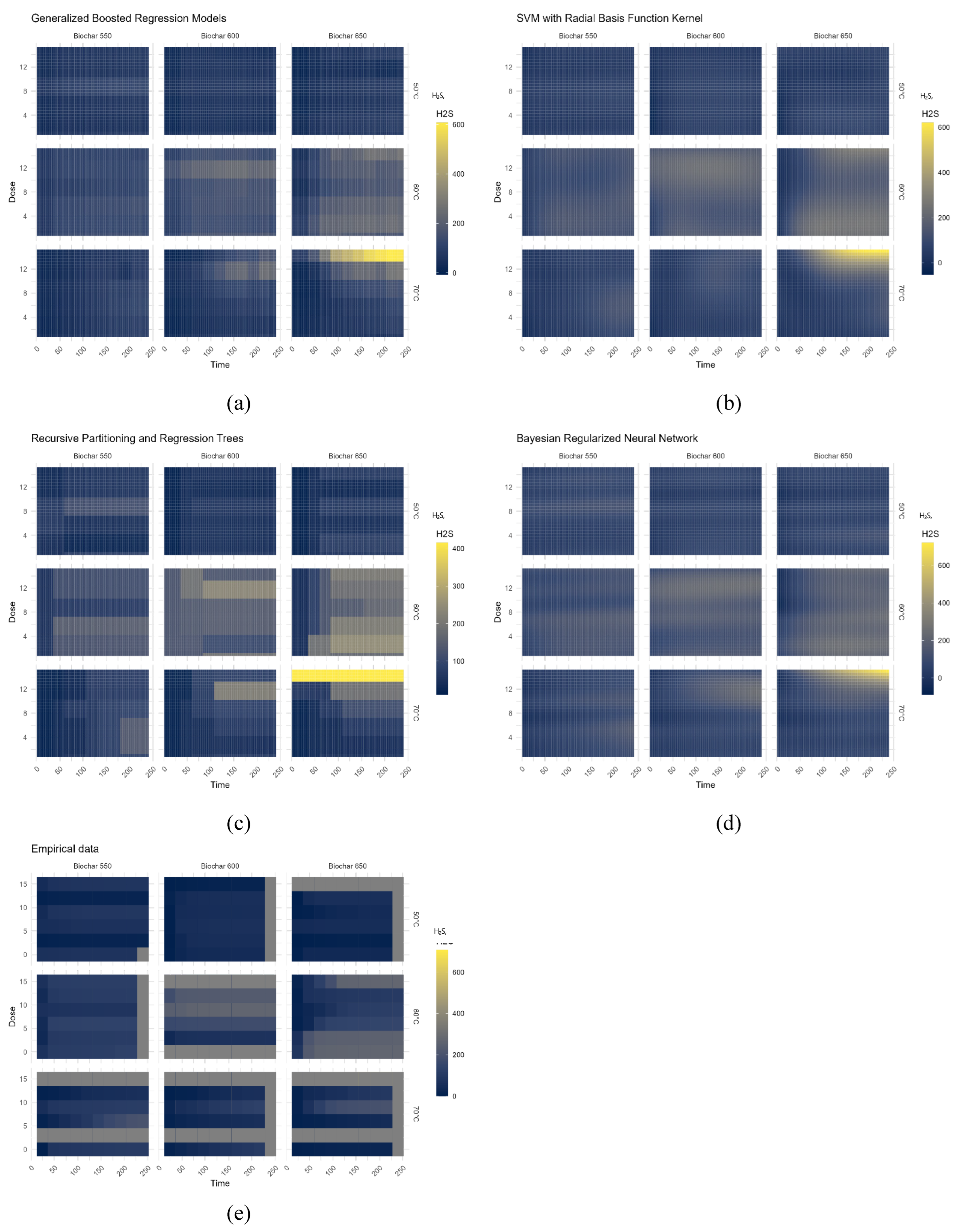 Preprints 104976 g009