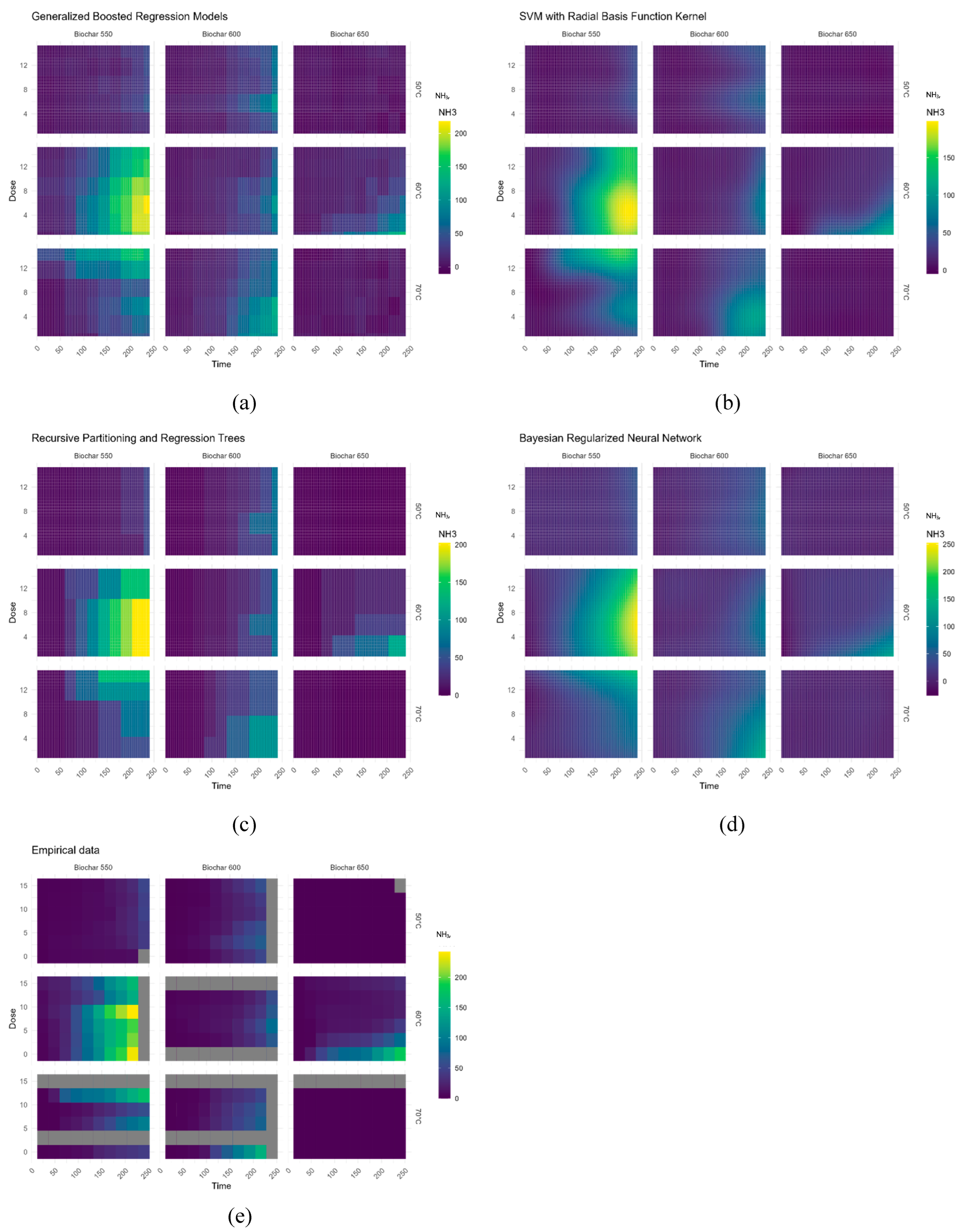 Preprints 104976 g010