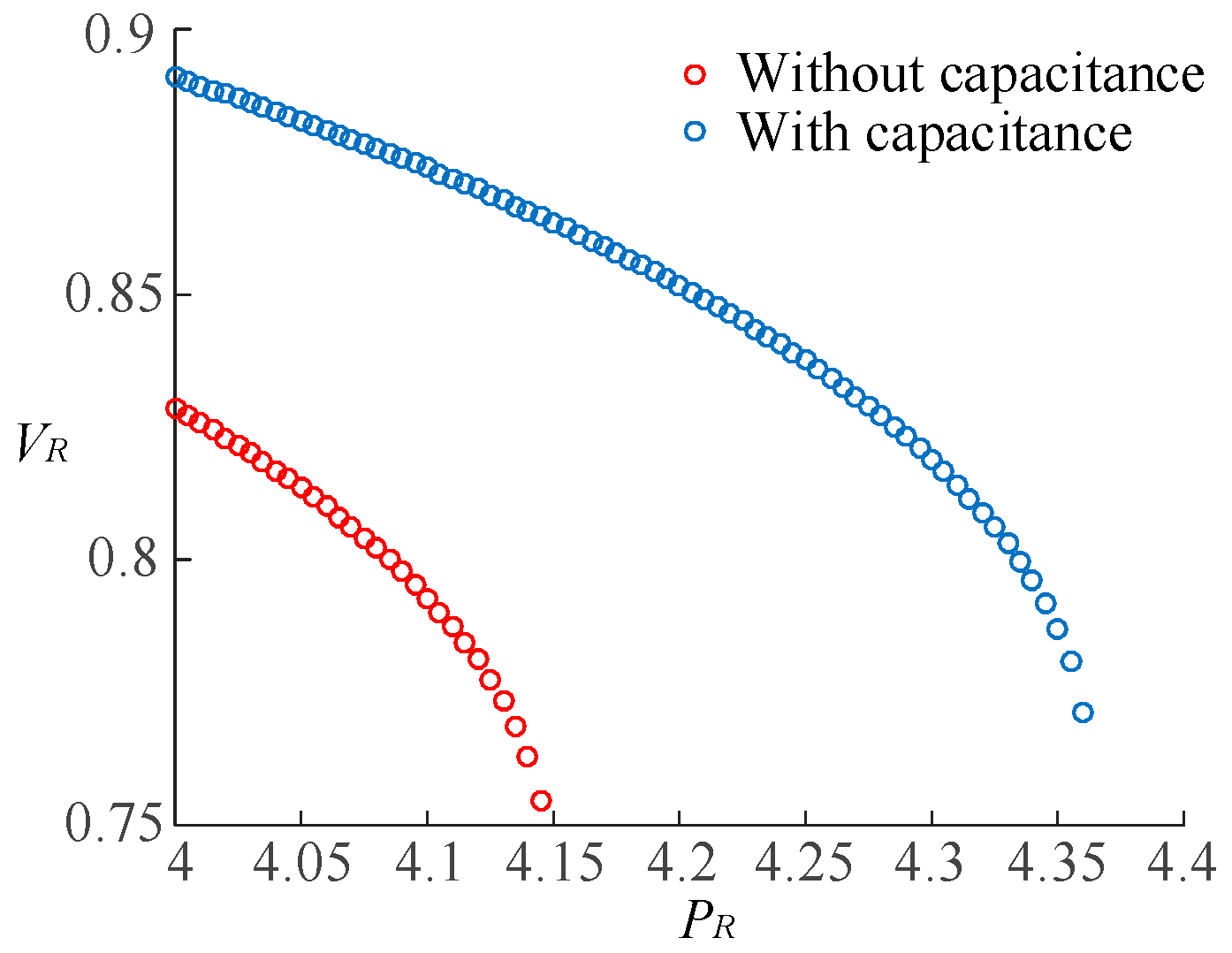 Preprints 96651 g013