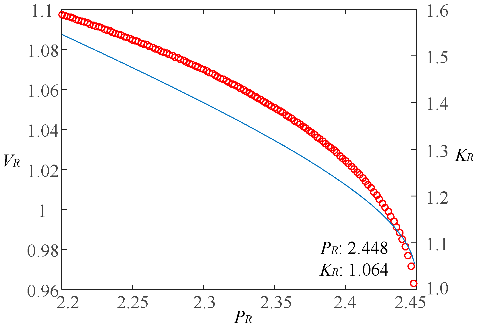 Preprints 96651 g019