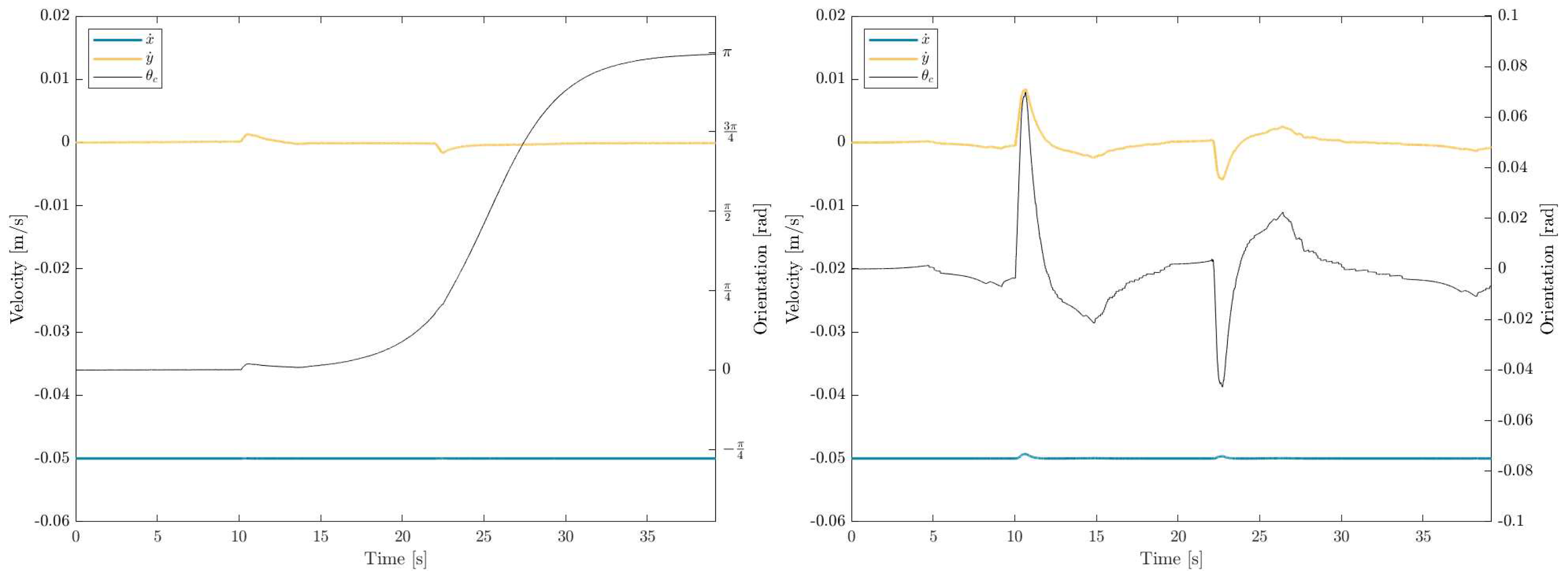 Preprints 93656 g015