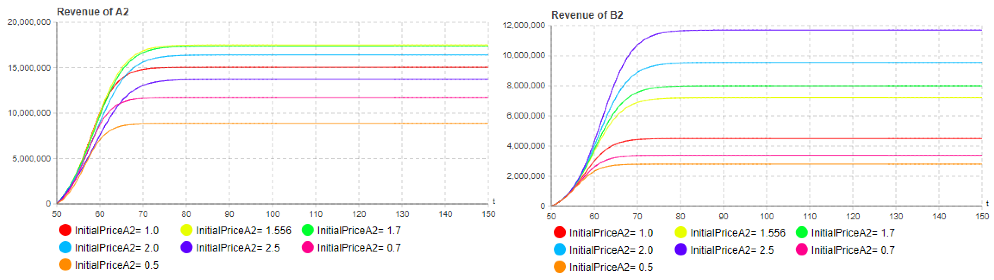 Preprints 78022 g009