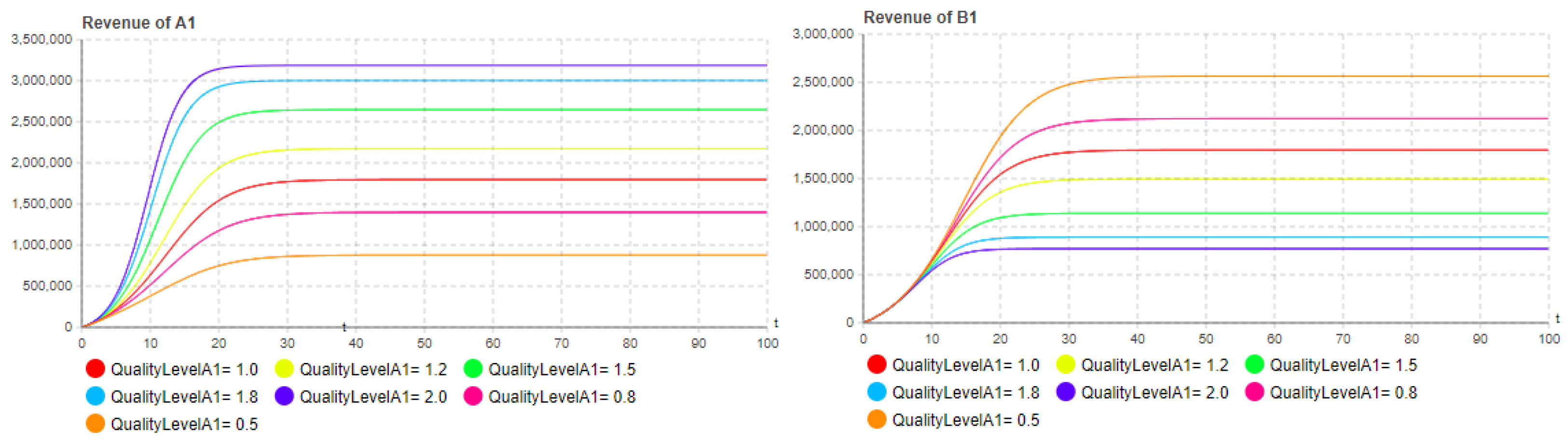 Preprints 78022 g010