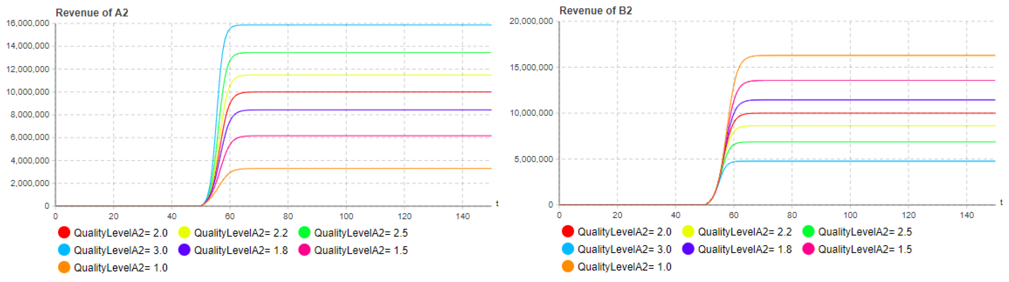 Preprints 78022 g011