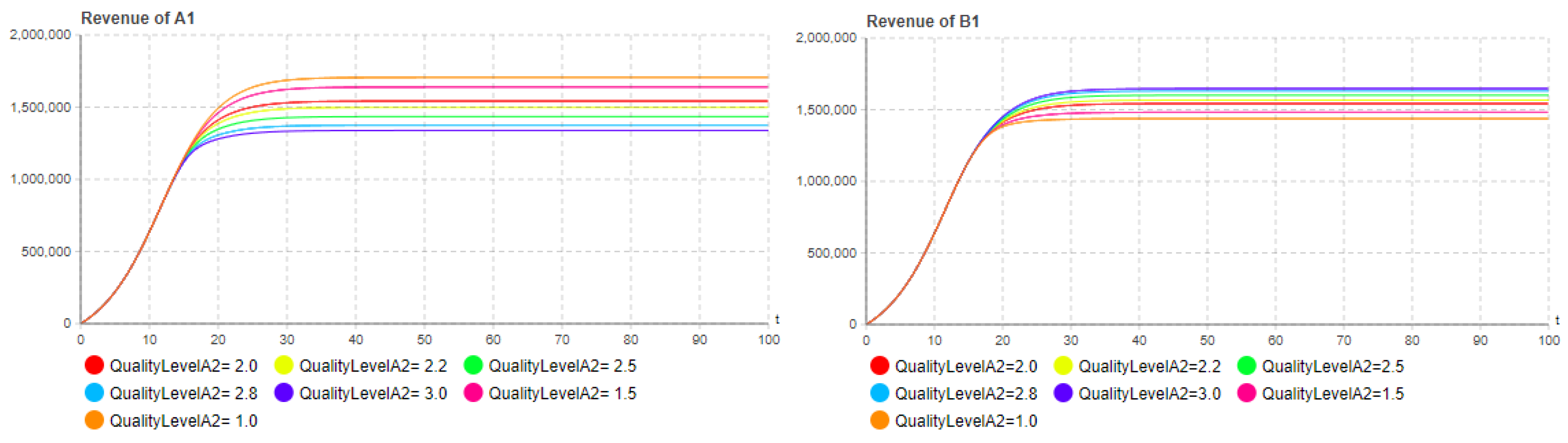 Preprints 78022 g013