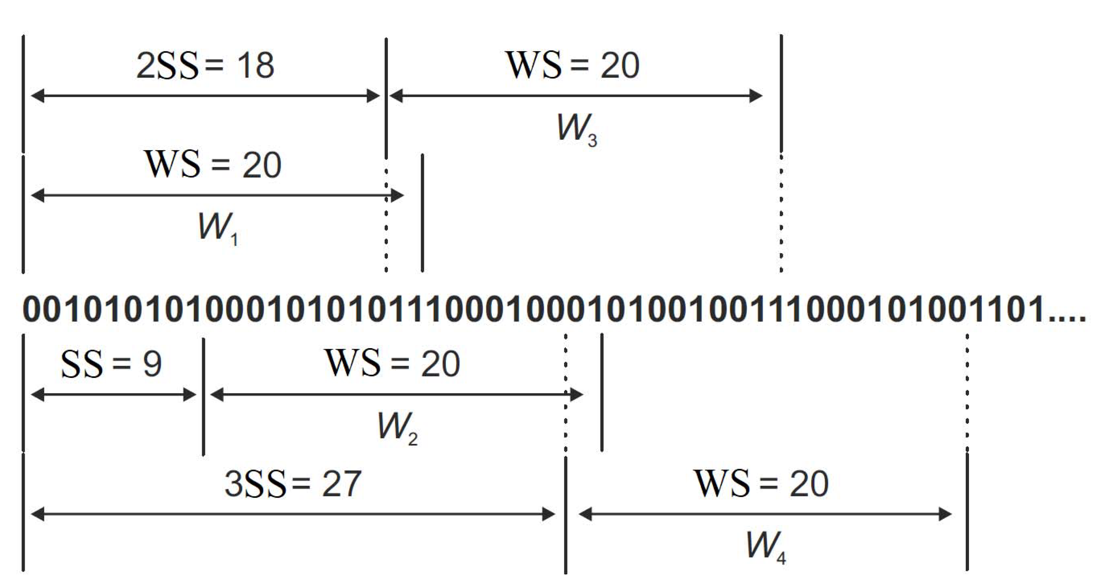 Preprints 109654 g001