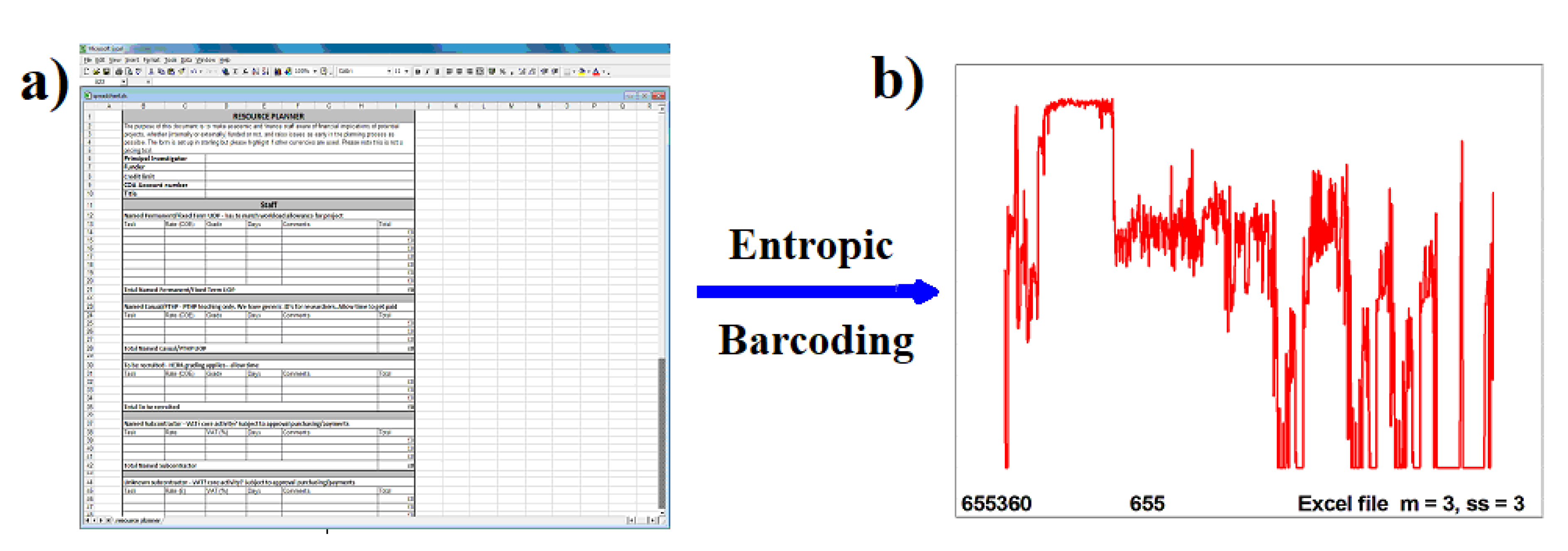 Preprints 109654 g006