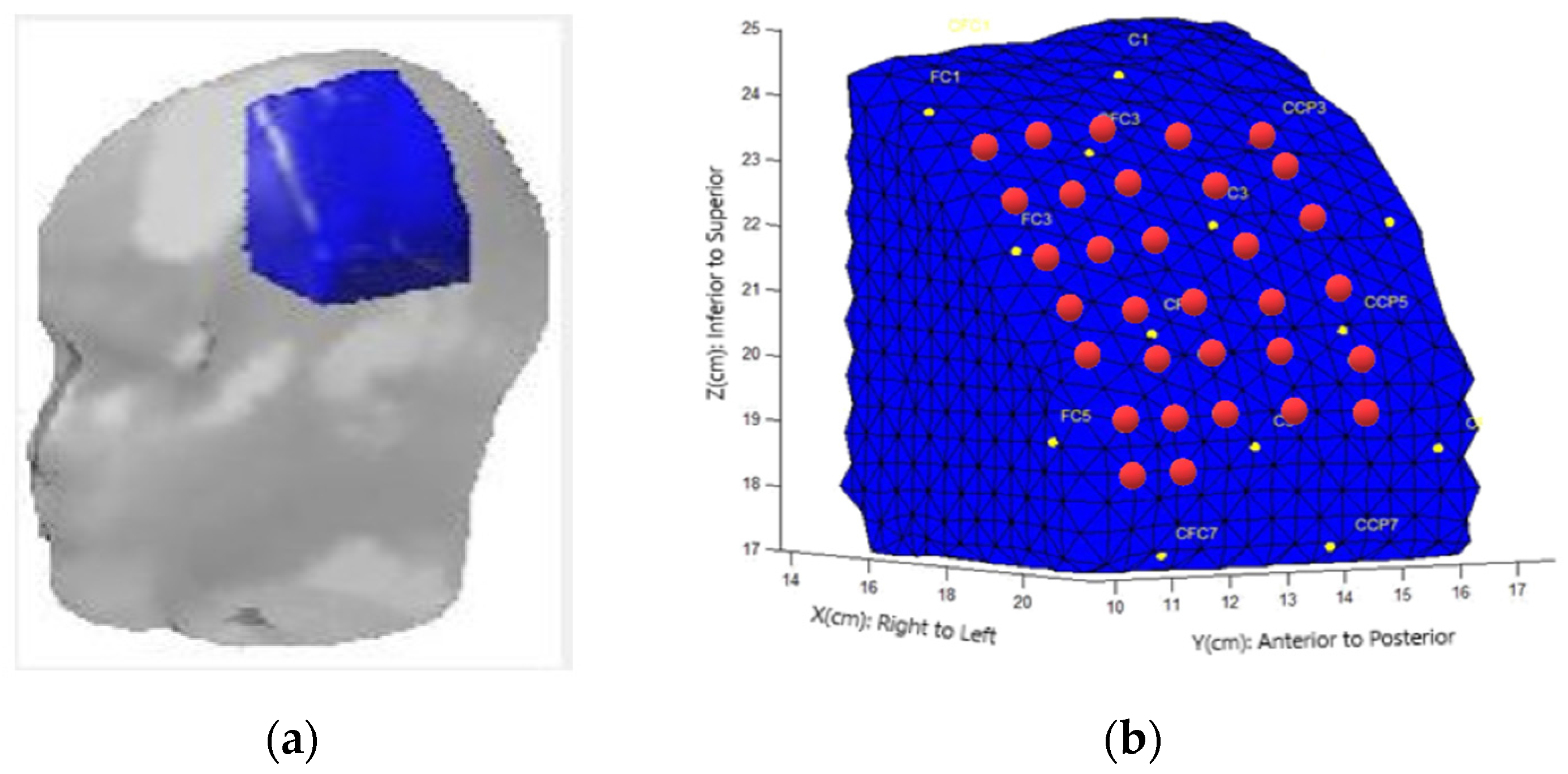 Preprints 85167 g001