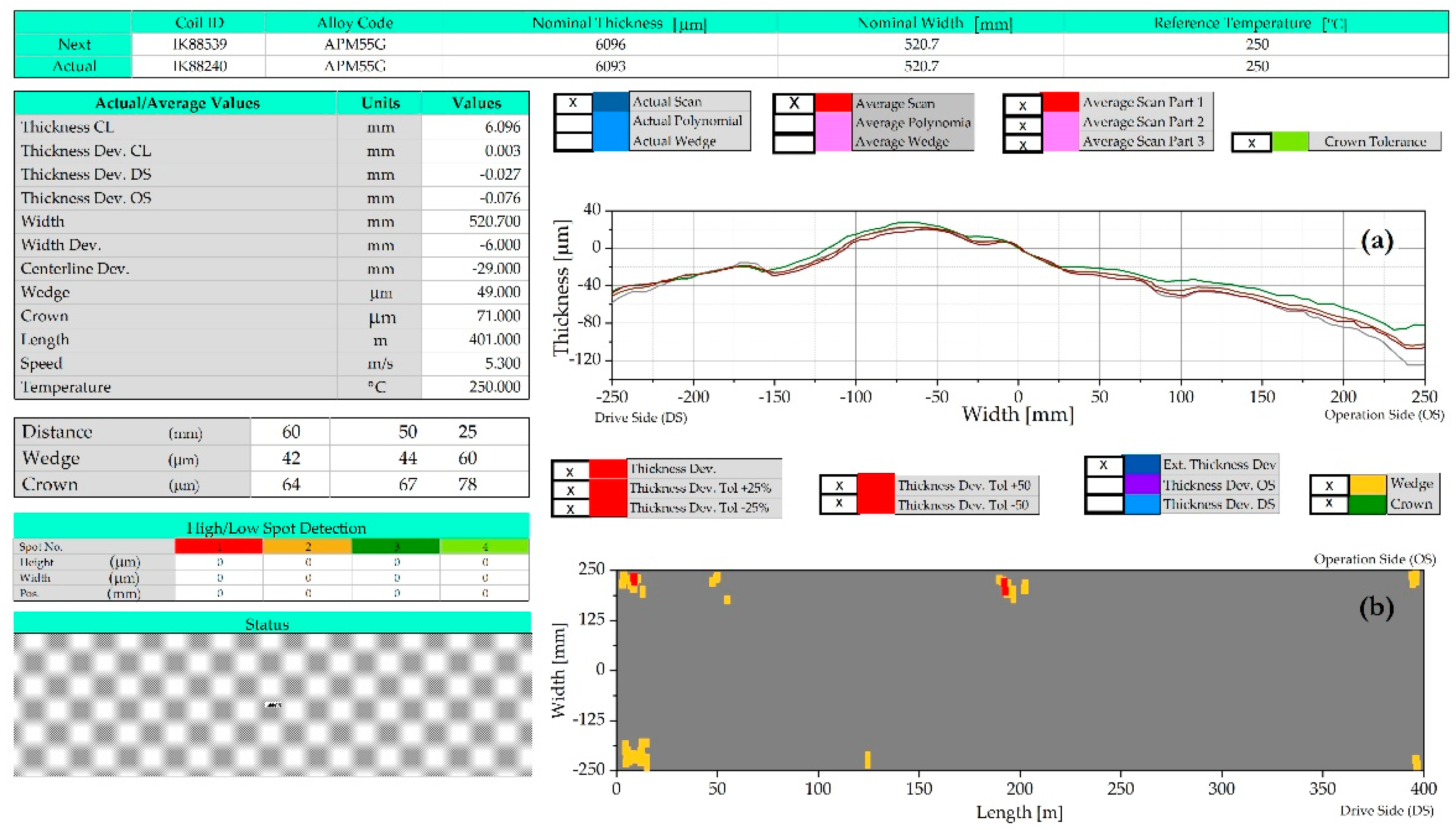 Preprints 93756 g010