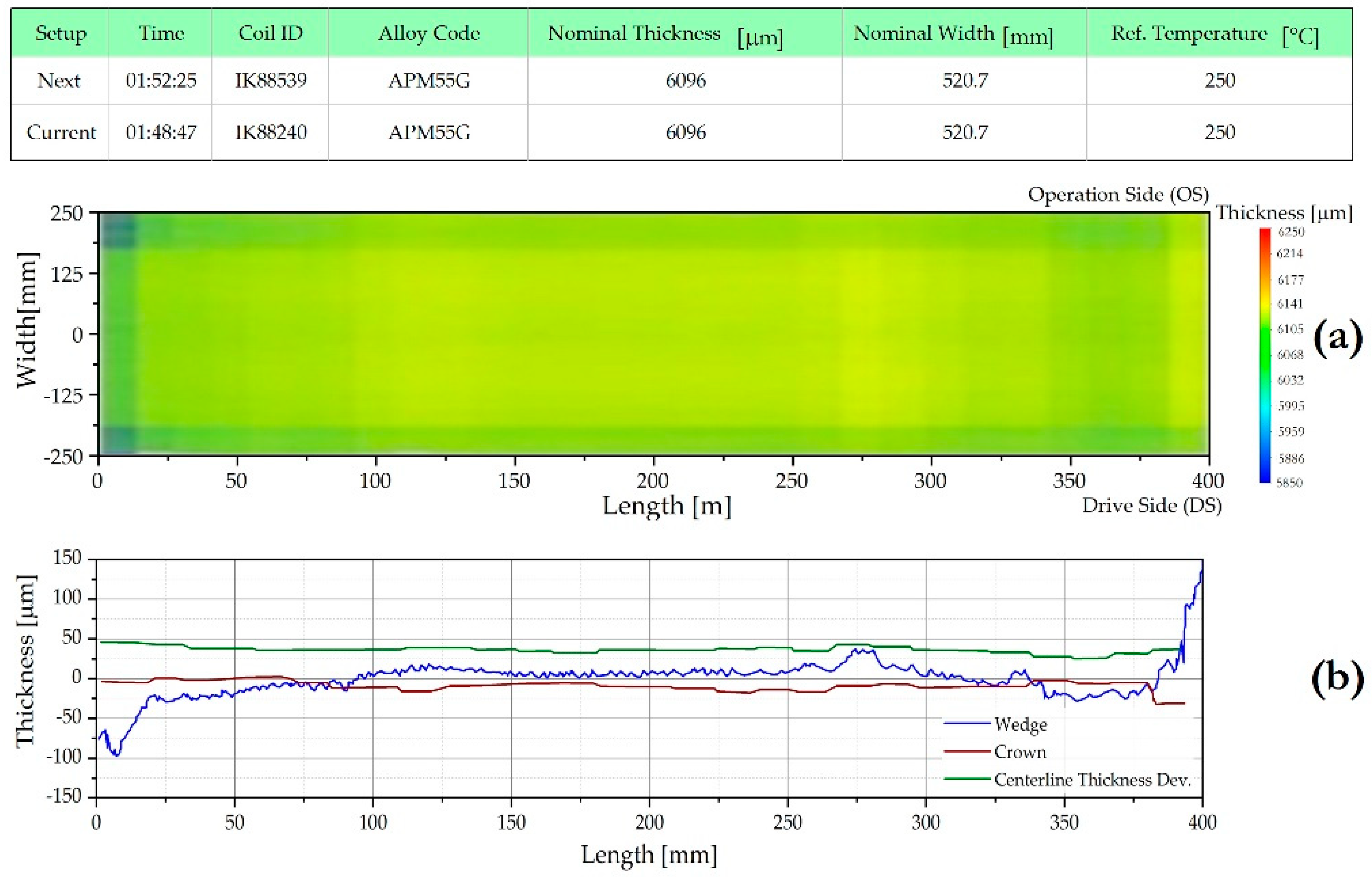 Preprints 93756 g011