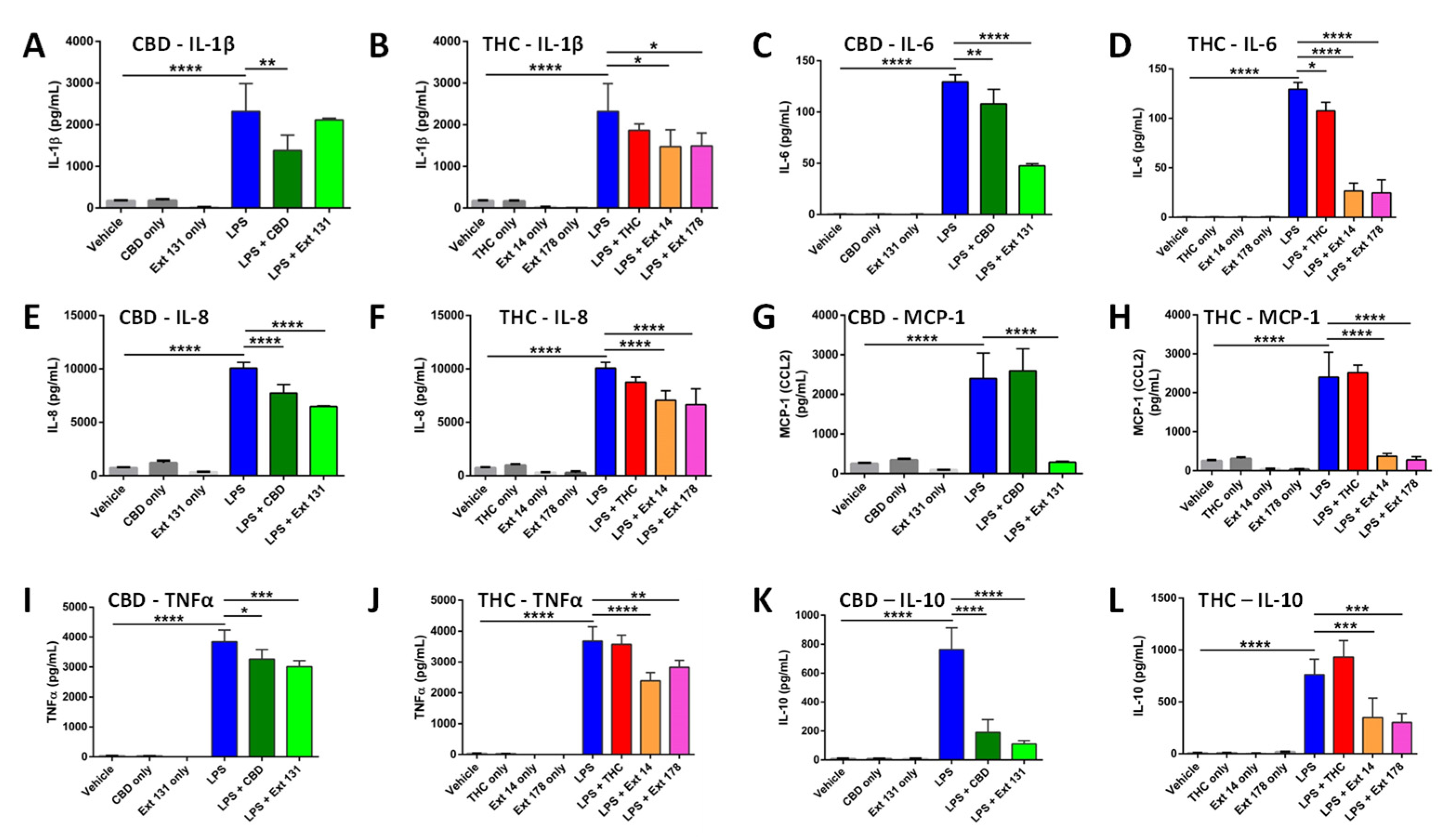 Preprints 74189 g002