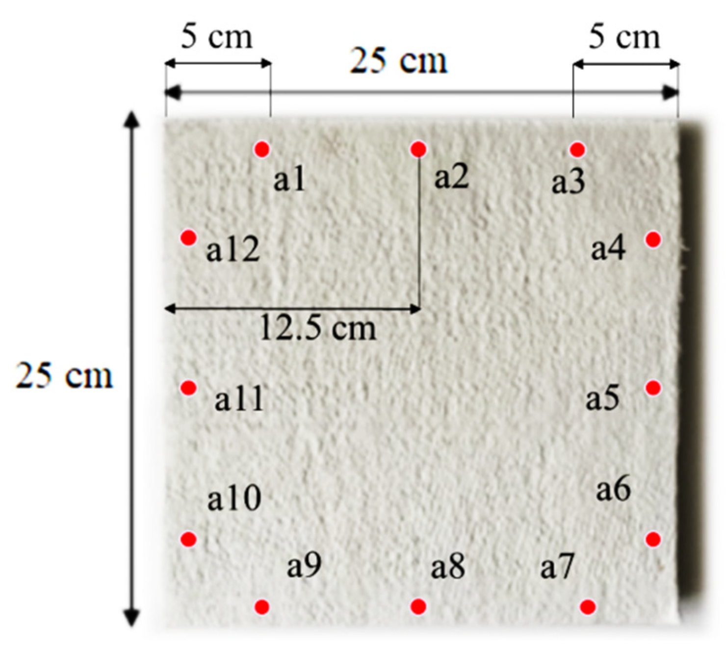 Preprints 93449 g005