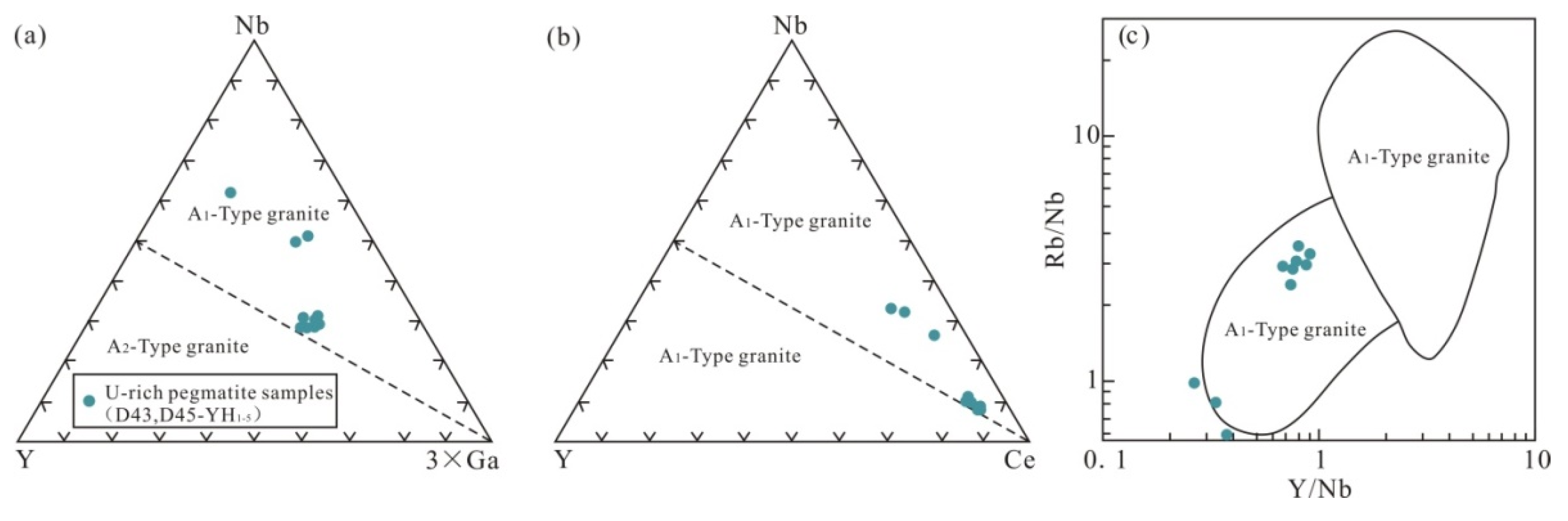 Preprints 76375 g015