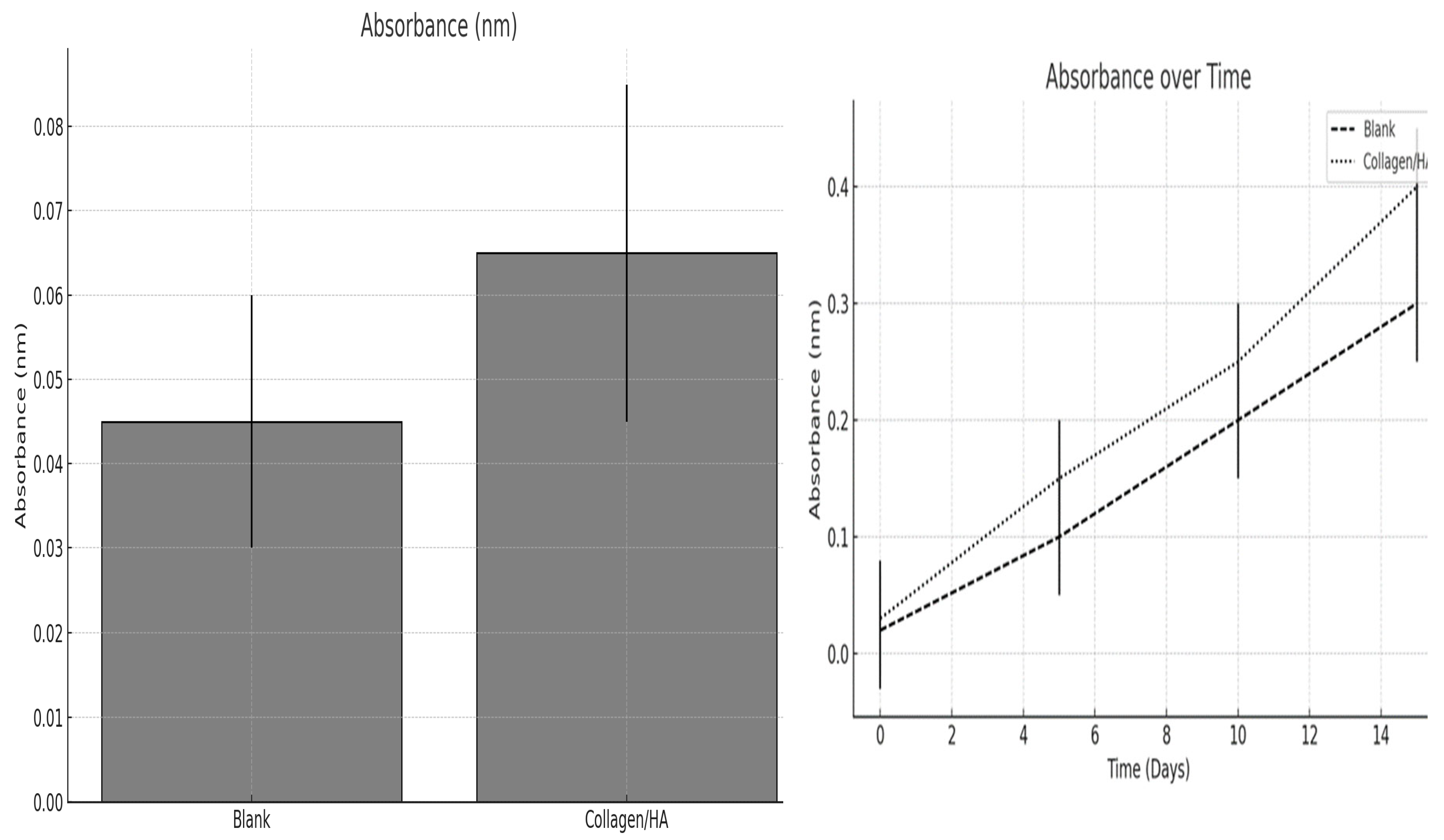 Preprints 94974 g009