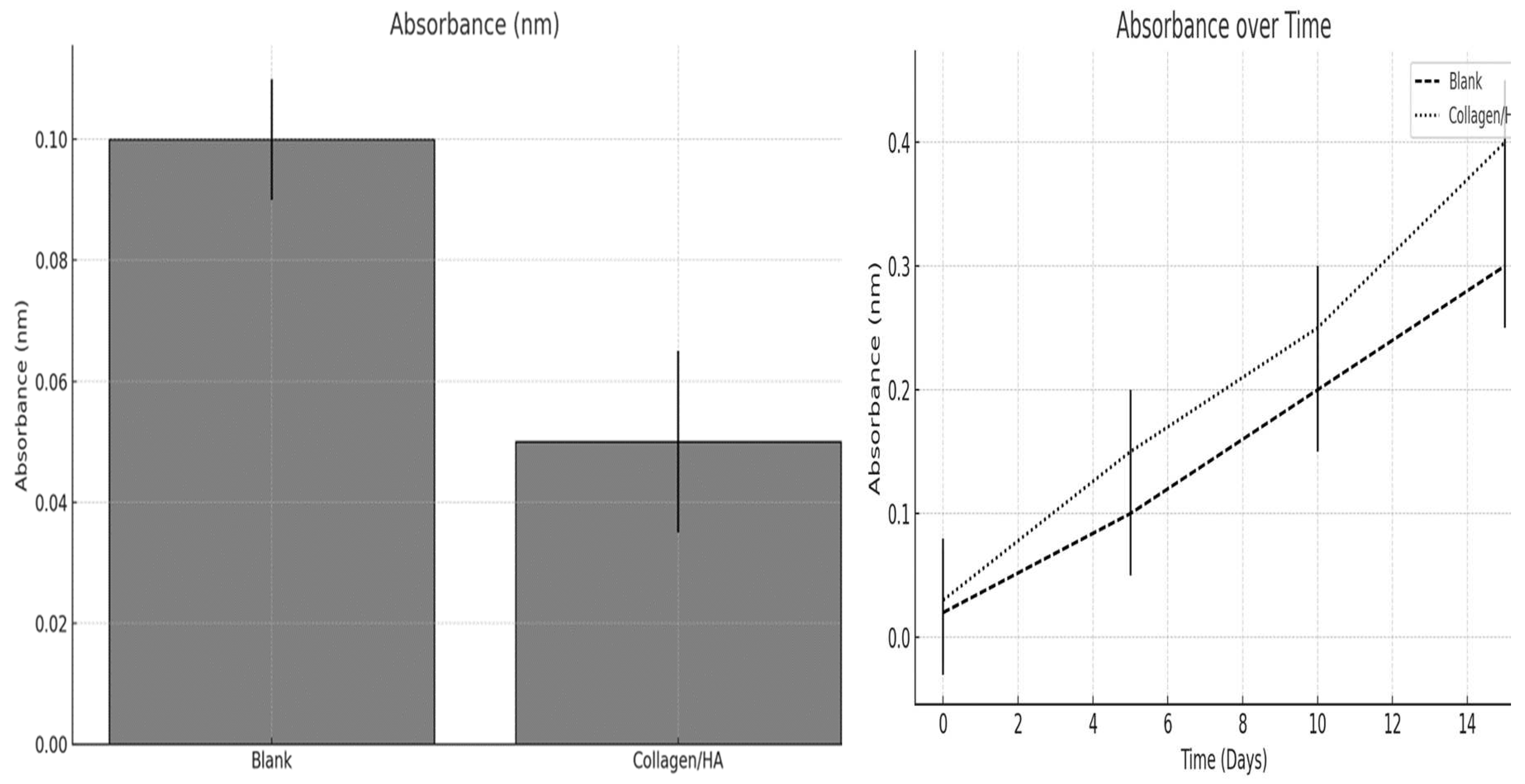 Preprints 94974 g010