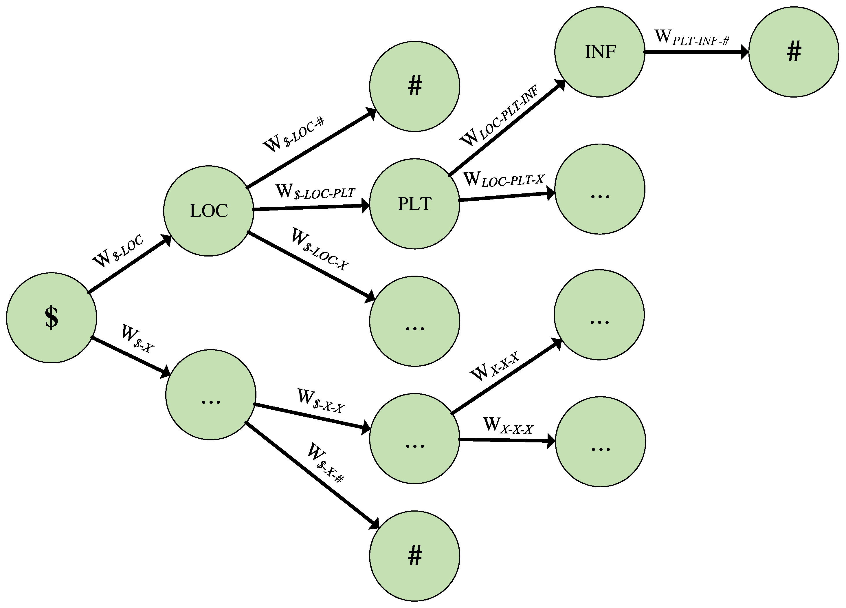 Preprints 76110 g004