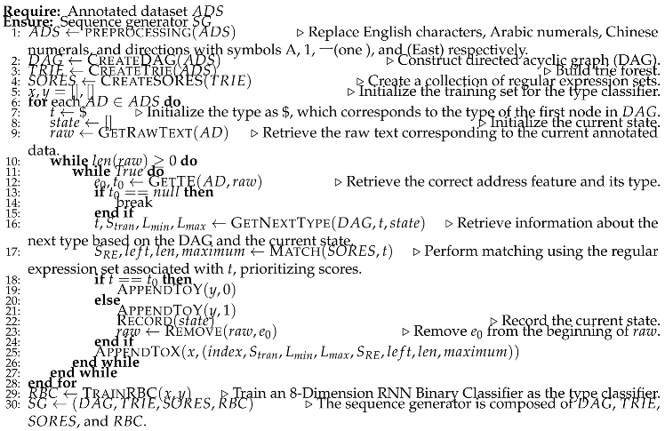 Preprints 76110 i001